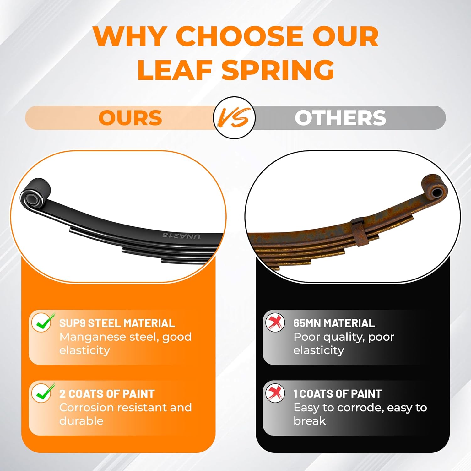 dreamdragon Single Trailer Axle Suspension Kit – 3,500 lbs 4 Leaf Spring, U-Bolts & Hangers Included