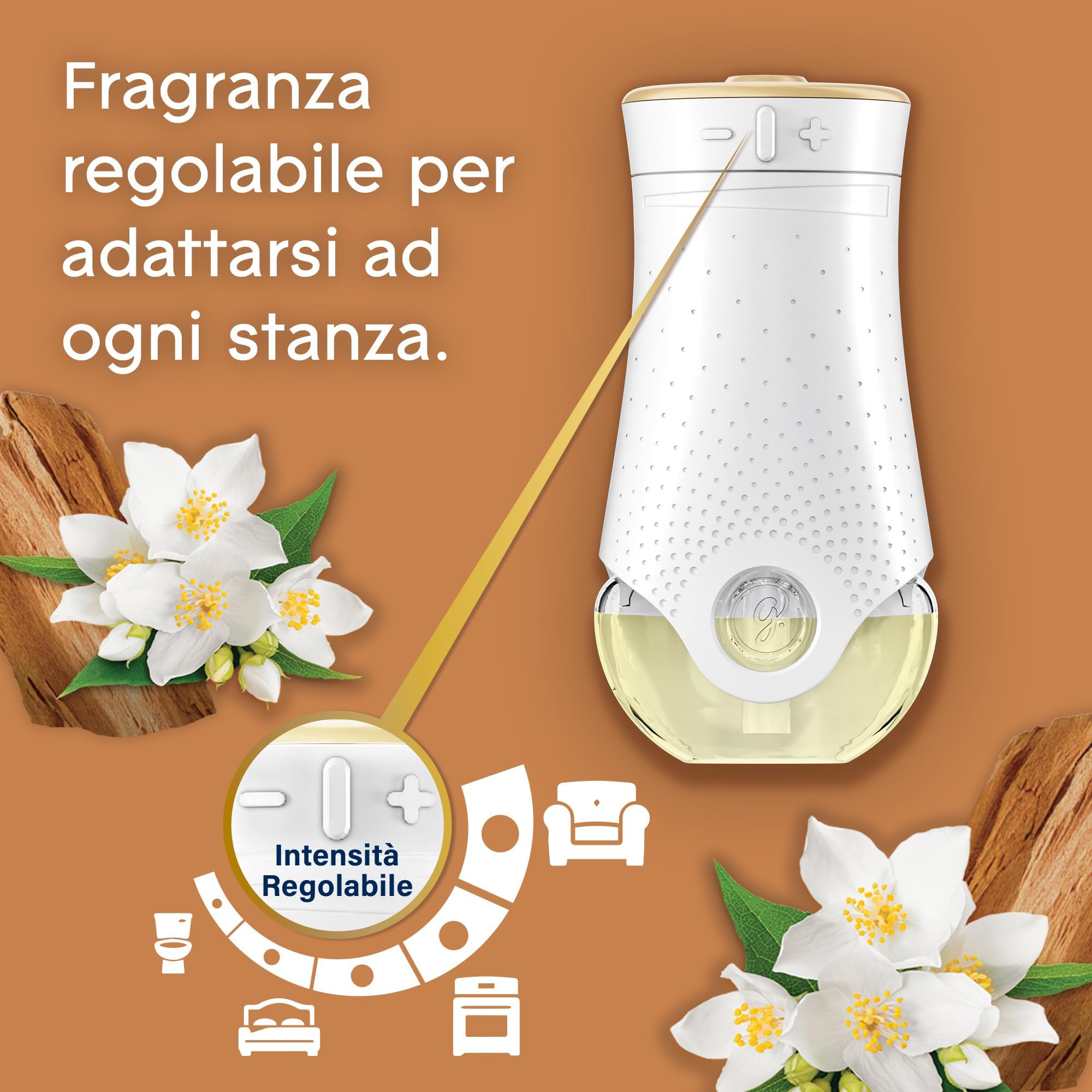 Glade Liquido Elettrico Profumatore per Ambienti con Olii Essenziali, Fragranza Gelsomino e Sandalo di Bali, Fino a 120 Giorni di Profumo, 3 Ricariche