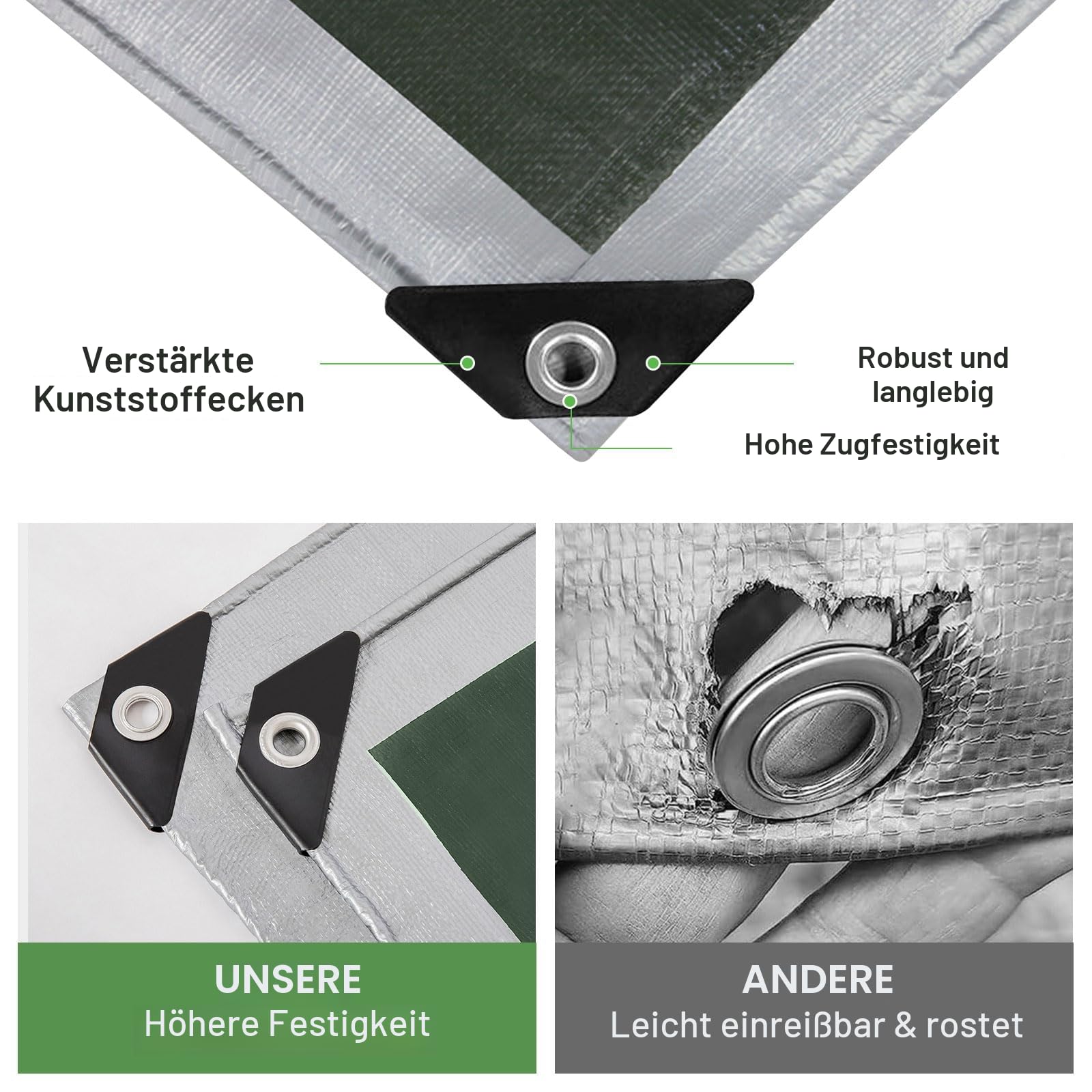 Plane Wasserdicht Heavy Duty - Dicke 180 g/m² Widerstandsfähige Wasserdichte Outdoor Plane 3m x 4m, Frostbeständig, UV-Schutz PE Kunststoffplane für Garten, Pavillon, Camping, Möbel, Schuppen (3 x 4m)