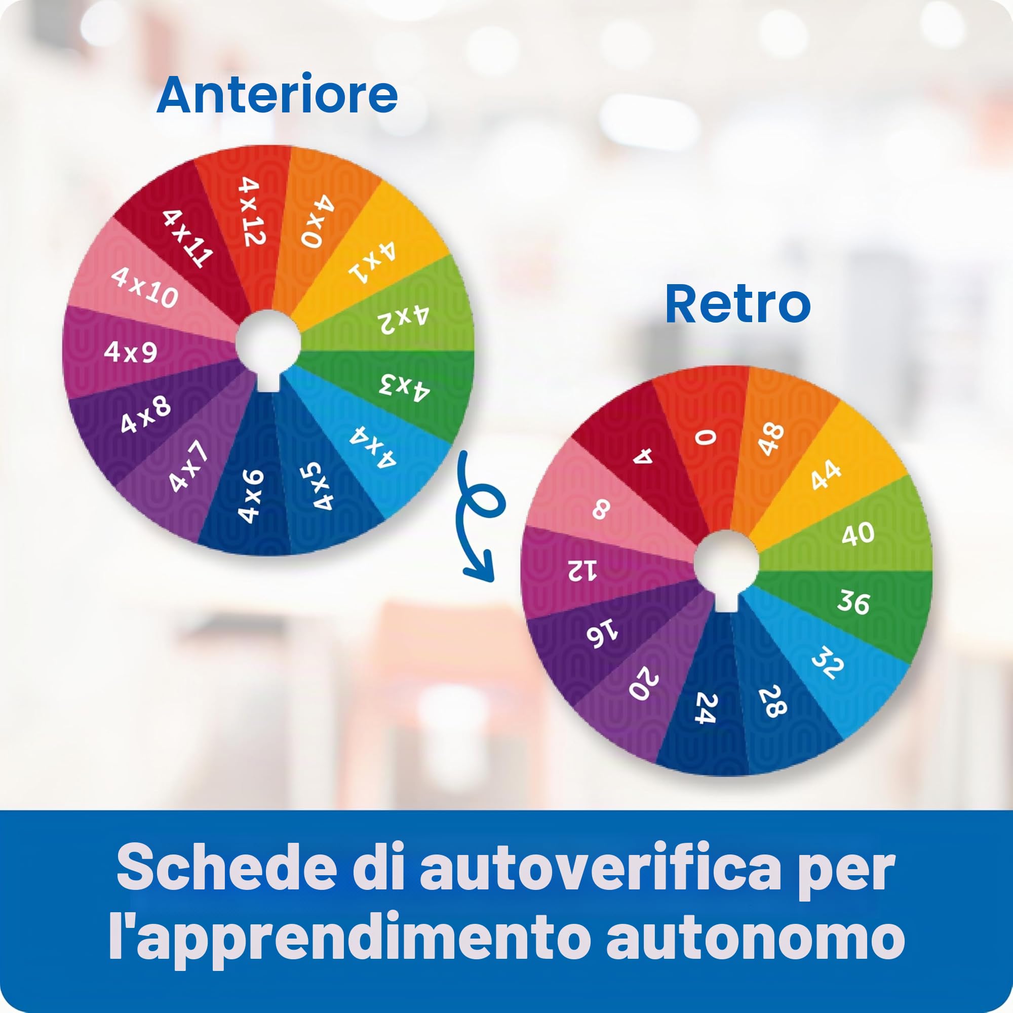 Learning Resources Ruota Quiz Moltiplicazioni LER3792 Tabelline 0–12 Gioco Matematico da 7 Anni
