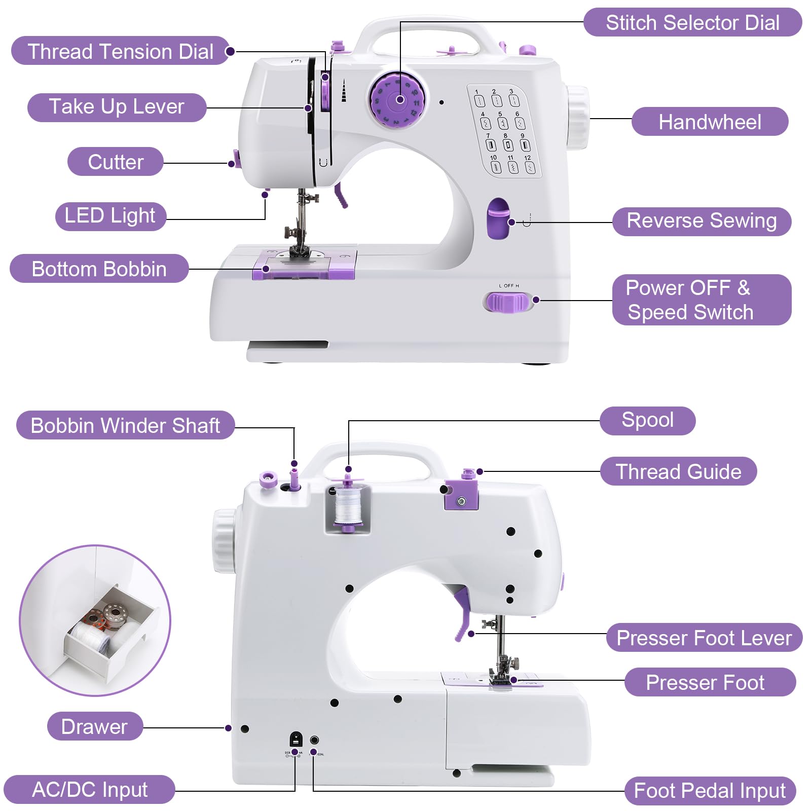 Máquina de coser icyant 12 puntadas, máquina de coser eléctrica multifunción mejorada mini máquina portátil máquinas de coser para principiantes doble hilo, dos velocidades, pedal de puntada inversa
