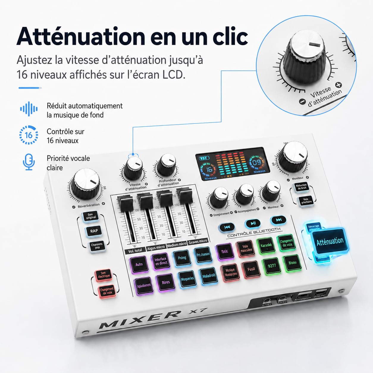 Mixeur audio USB pour podcasts et streaming, contrôleur audio DJ avec réduction du bruit, interface XLR, mixeur d'enregistrement en direct