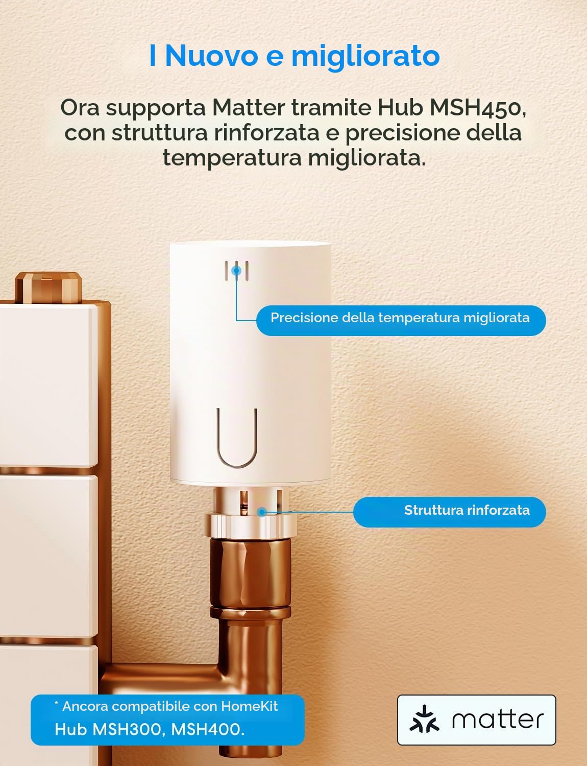 Meross Matter Termostato per radiatore opaco con hub extra, Valvole Termostatiche WiFi Valvola Termostatica per Termosifoni Termovalvole Smart con Controllo Vocale per Siri Alexa Google,