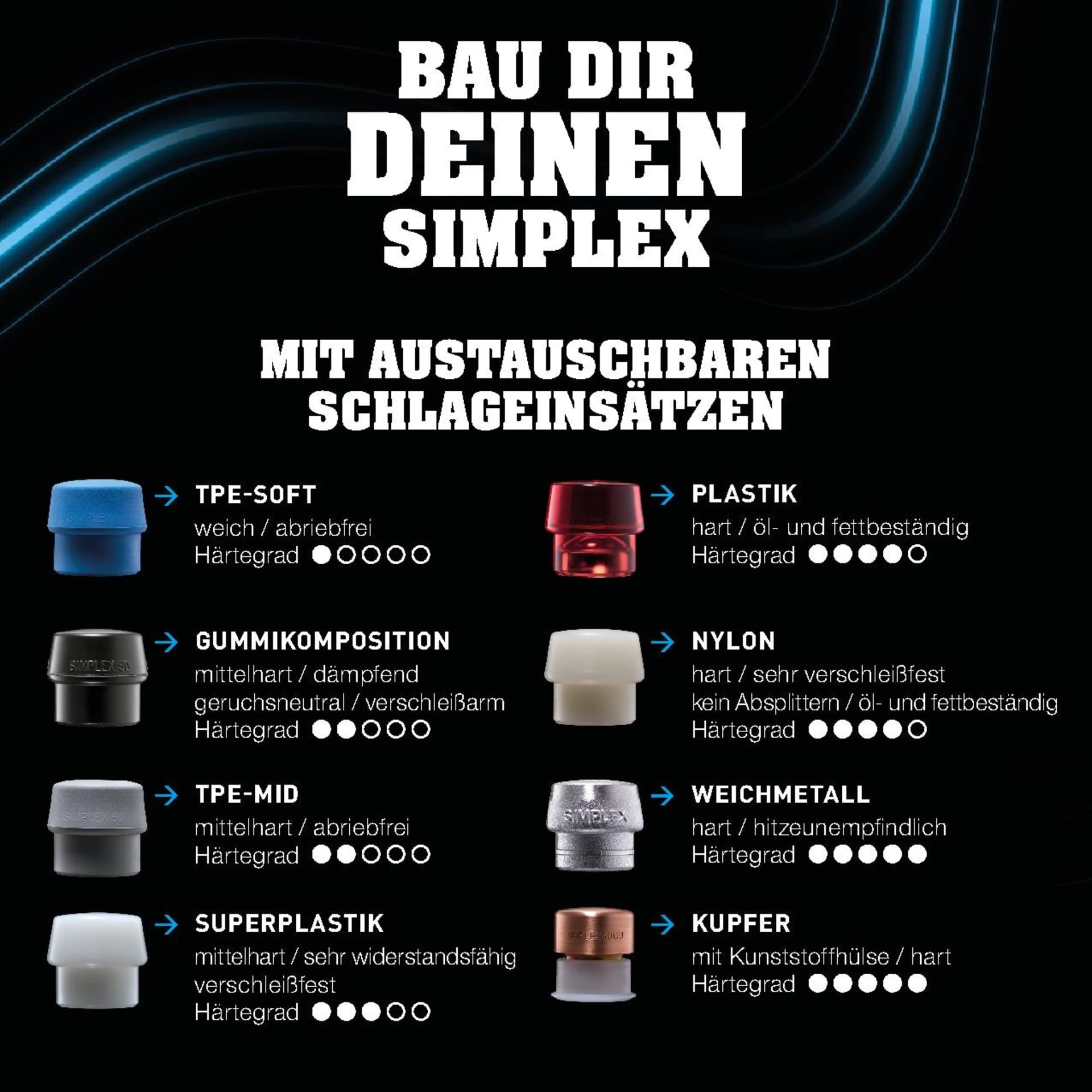 HALDER Aktionsbox Dreamteam Innenausbau SIMPLEX-Schonhammer TPE-soft Superplastik SECURAL-Schonhammer 3117s003
