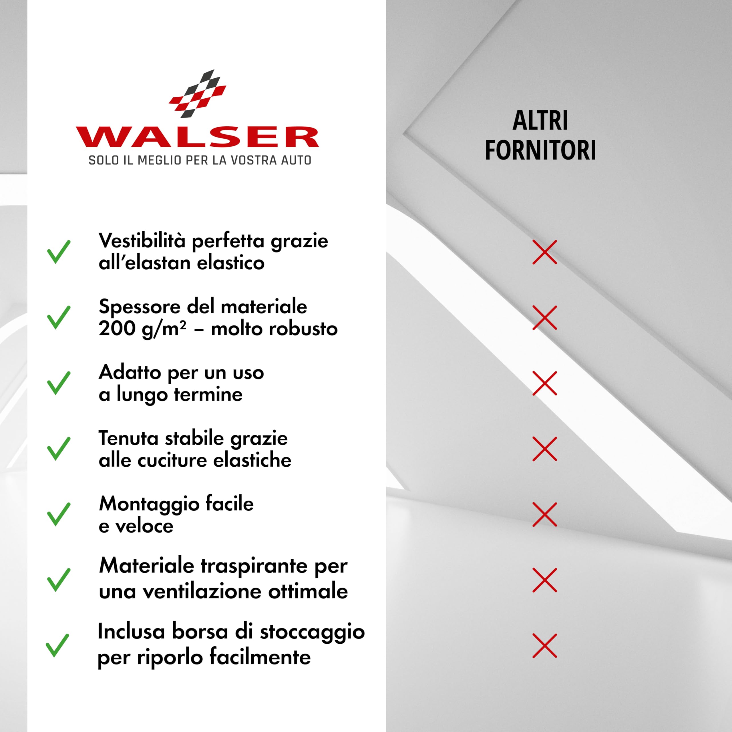 WALSER Premium Telo Copriauto da Interno Stretch Plus - Elasticizzato e Antipolvere, Morbido per Uso Interno, Copertura Protettiva per Auto, Misura 1, Rosso