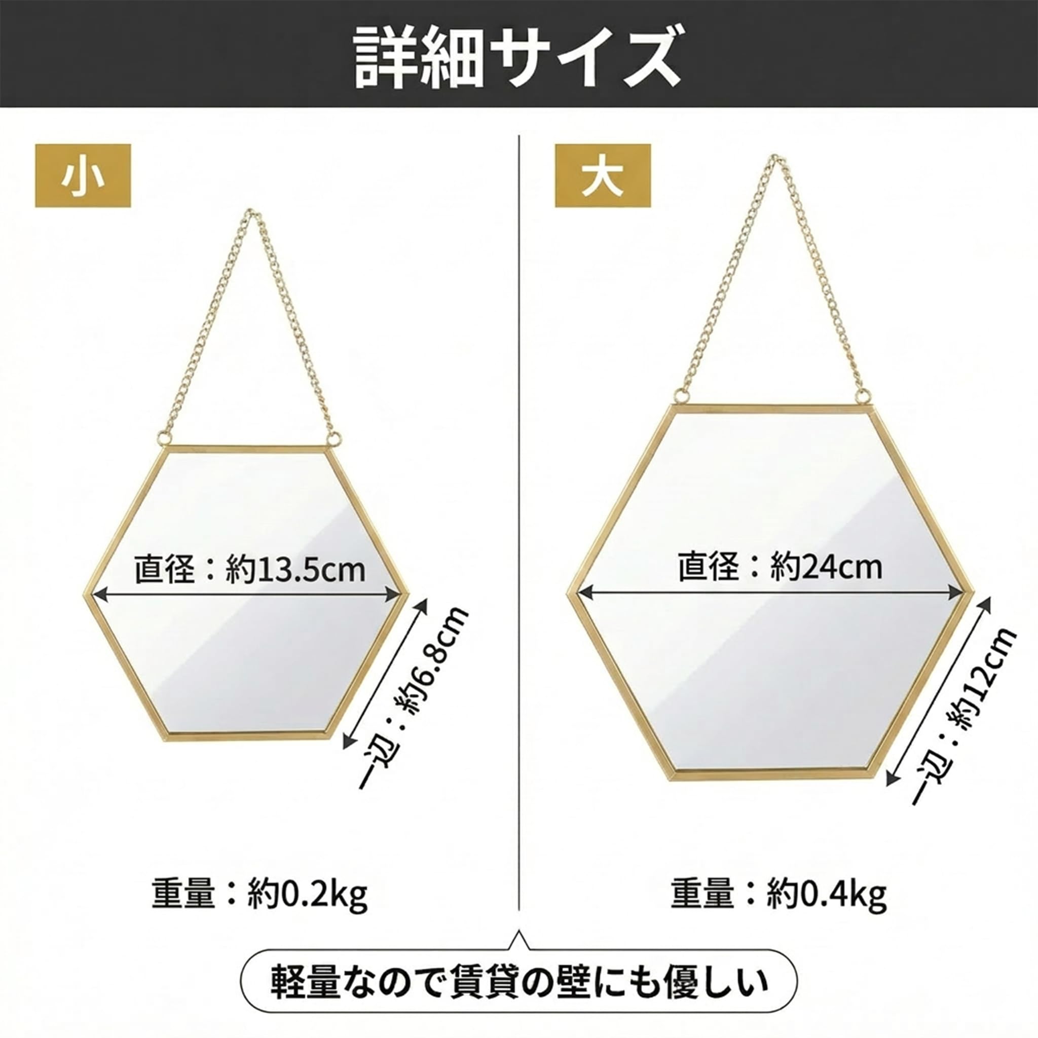 Amazon.co.jp: Queen-b ミラー 六角形 壁掛け 鏡 ゴールド 北欧 韓国風