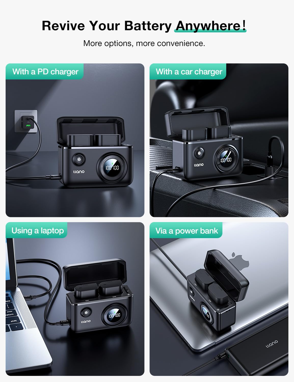 llano DMW-BLK22 18 W szybka podwójna ładowarka zestaw do Panasonic Lumix S5, S5II, S9, GH6, S5IIX, GH5 II, S5M2, S5M2X, GH5M2, DC-S9, DC-G9, IIDC-S5, DC-S5 II, DC-S5 IIX z 2 bateriami 2 x 2320 mAh