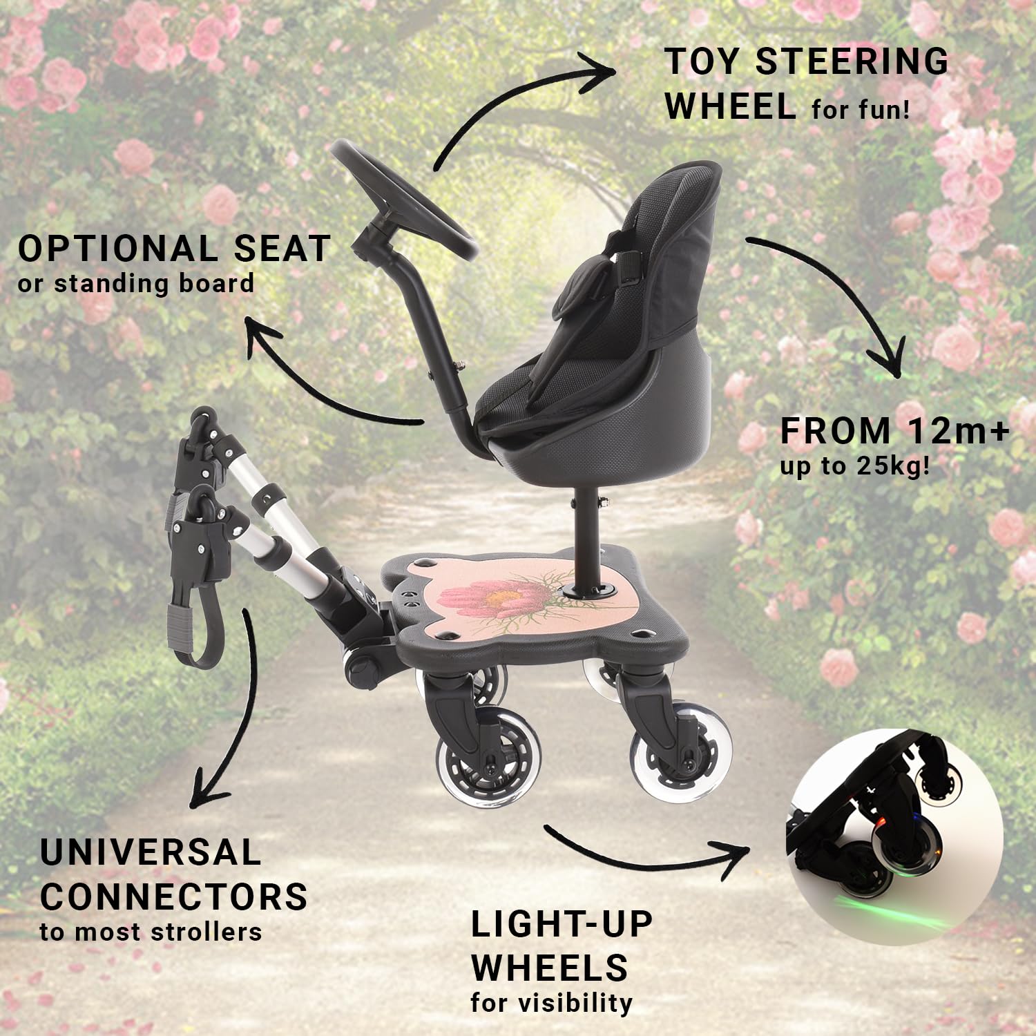Roma X RHS Planche universelle pour poussette 4 Rider avec siège - Roues à LED, siège à motifs, s'adapte à 99% des landaus, pour enfants de 1 à 6 ans (25 kg), design à 4 roues, roue jouet, assise ou