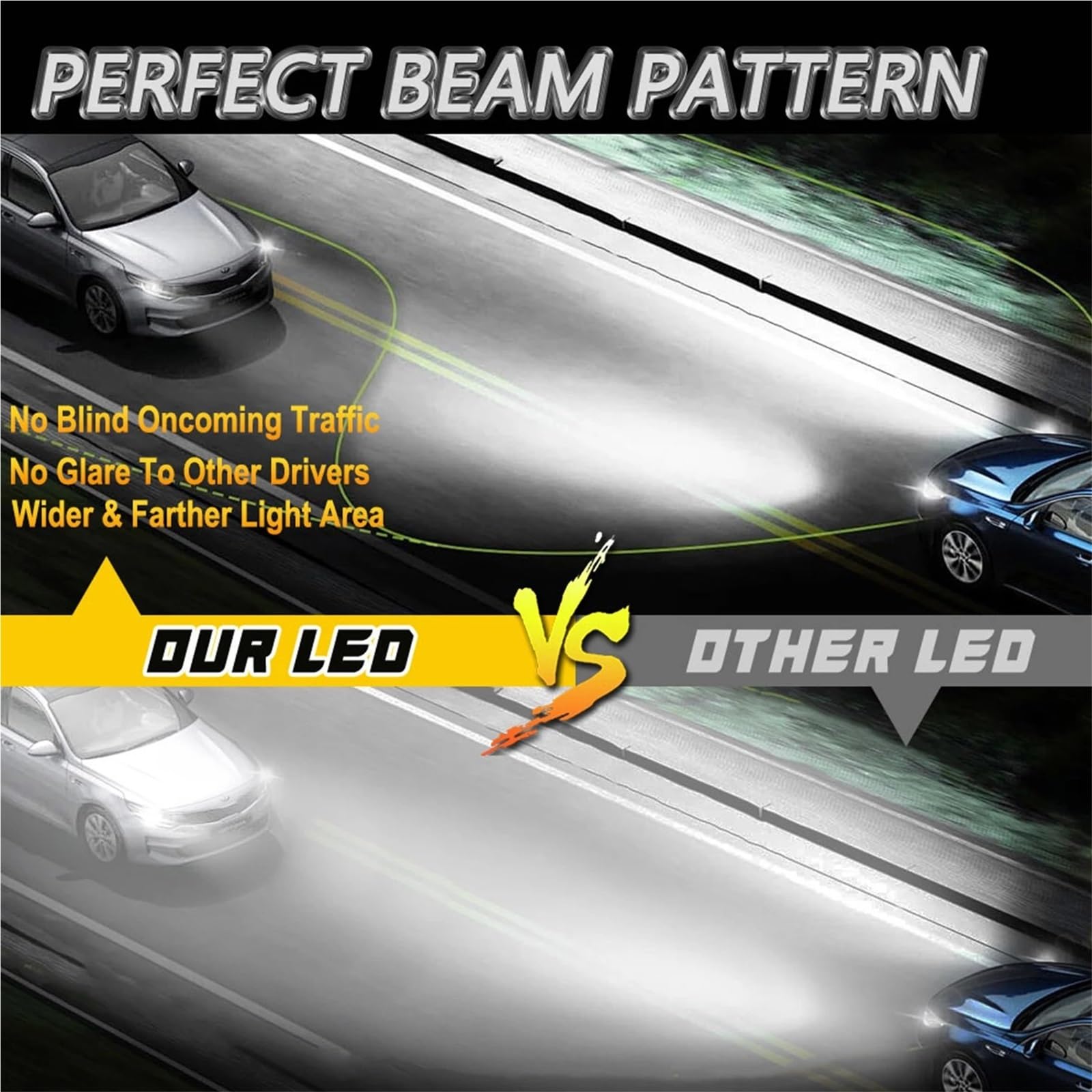Bombilla para coche H7 bombilla LED H4 faro para coche CANBUS 1500W luces automáticas de alta potencia 6500K faro LED 12V Bombilla LED(H7)