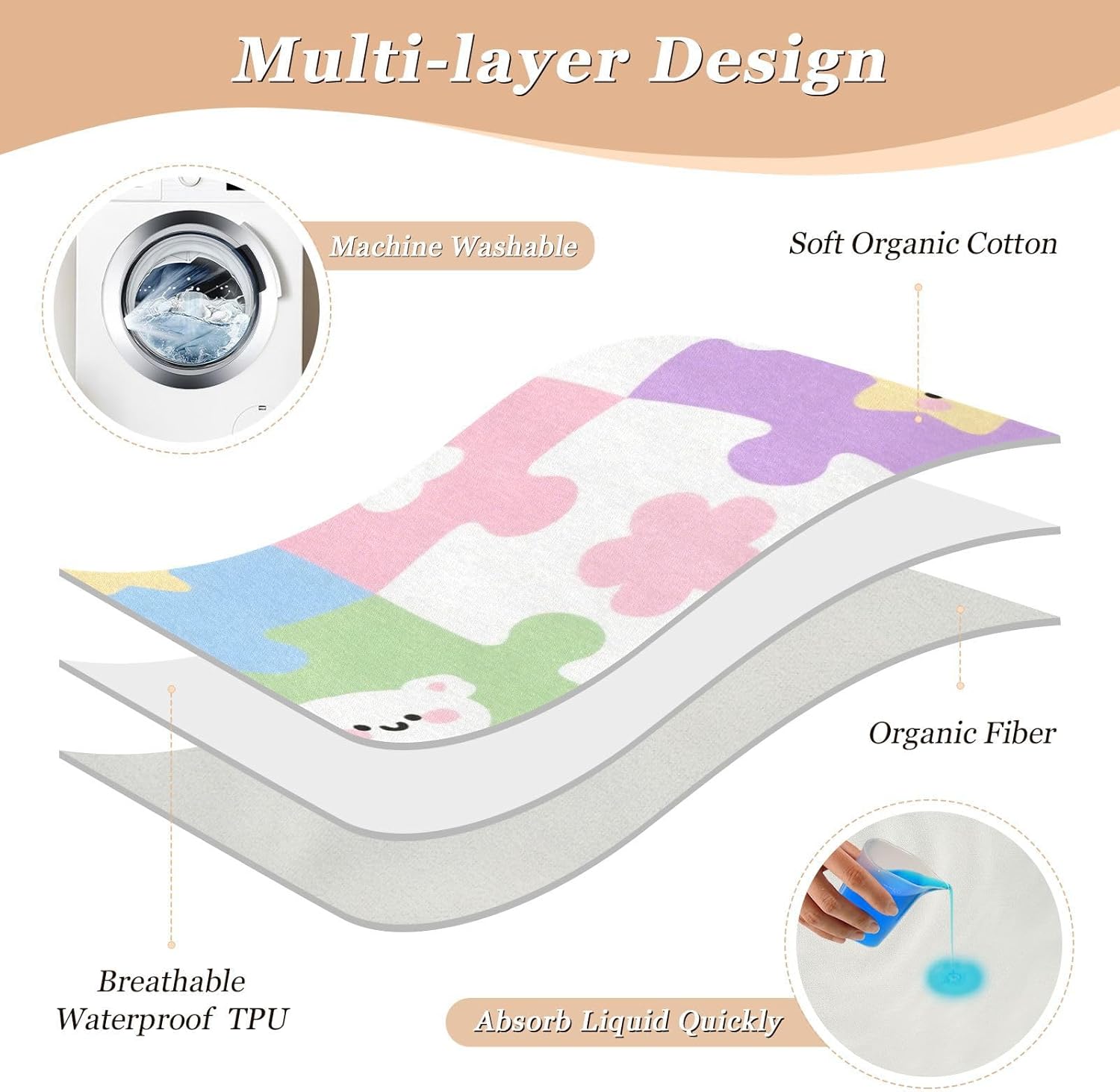 Cute Cartoon Childish Pattern Extra Large Resuable Training Pee Pads for Kids Waterproof Washable Mattress Pad Non-Slip Pad Liner for Kids Adults Pets , 52" L x 34" W