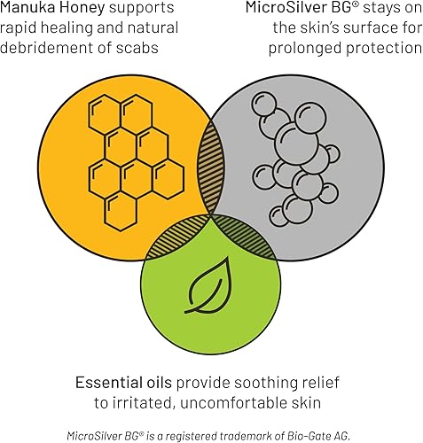 Vista 3 de Silver Honey Spray de alivio rápido de 6 onzas para caballos solamente, uso para arañazos equinos/dermatitis pastera/fiebre de barro/envenenamiento