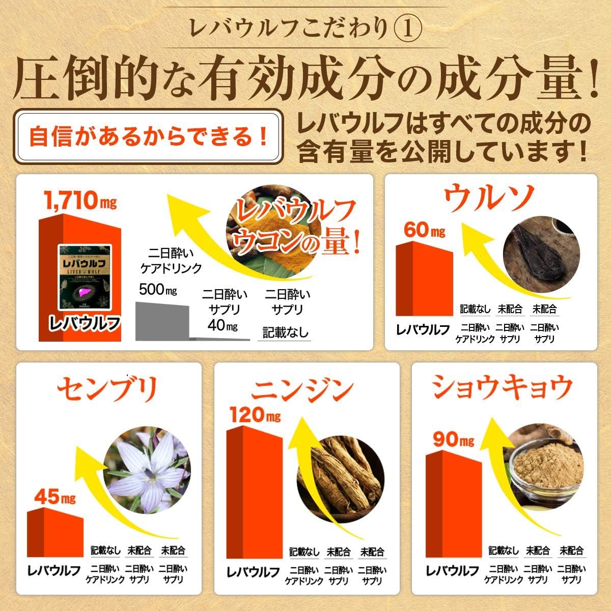 【指定医薬部外品】レバウルフ 40錠 二日酔い 悪酔いに飲んで効く