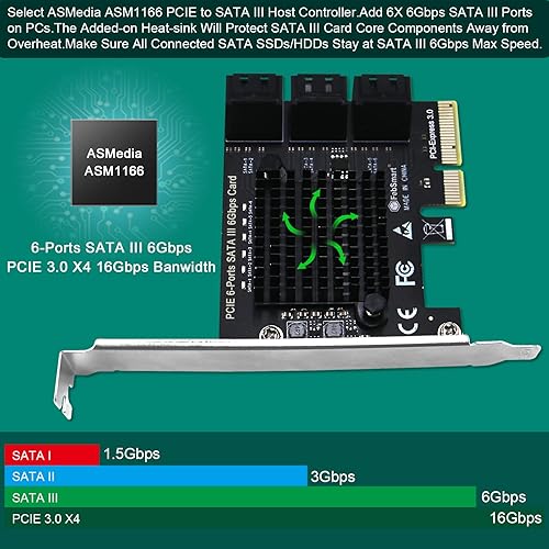 Miniatura 10 de Tarjeta de expansión PCIE 3.0 a 4 puertos 6Gbps SATA III para PC de escritorio, Plug and Play en Windows OS, MAC OS, Linux, ASMedia ASM1064