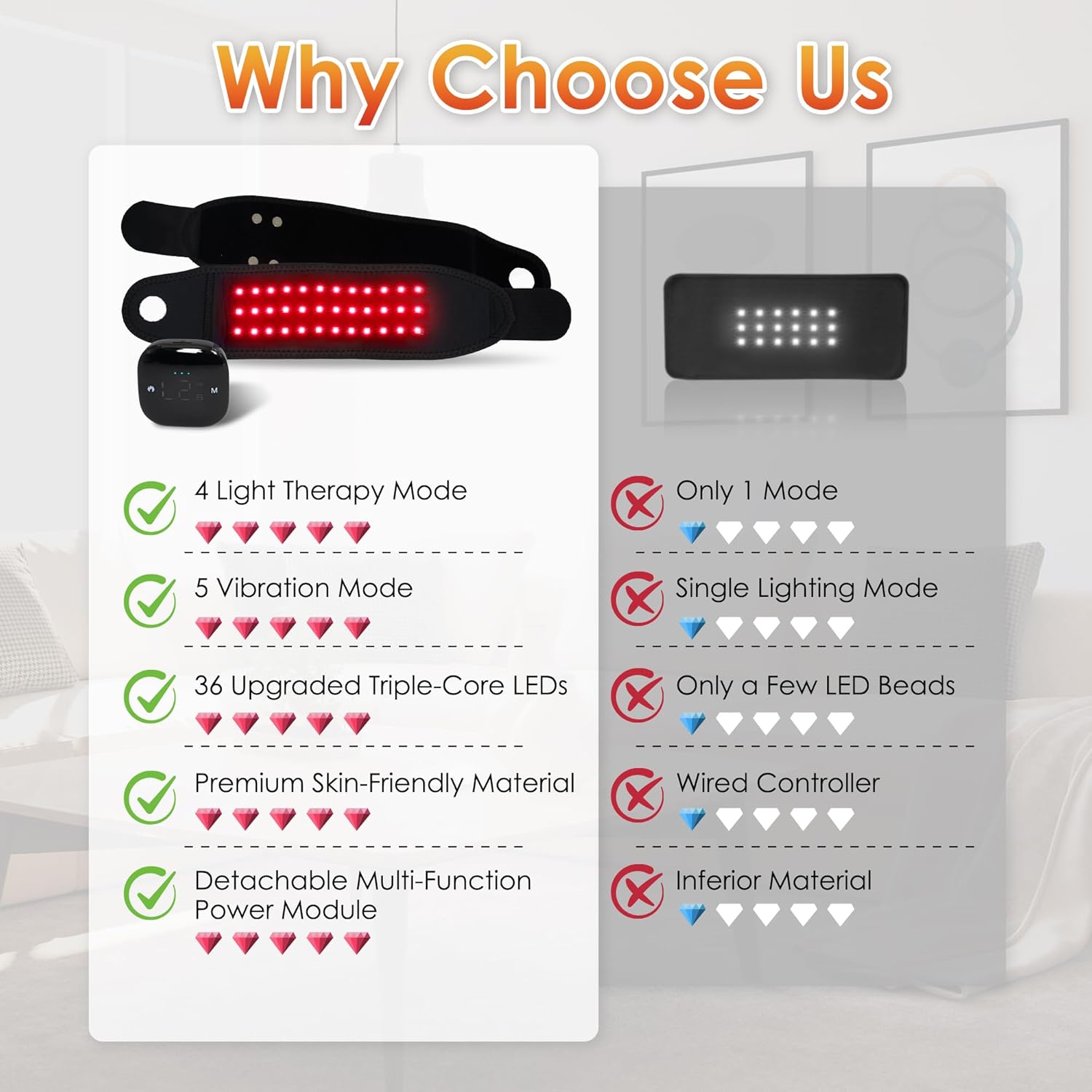 Red Light Therapy Wristband for Hand Wrist, 5 Heat & Vibration Massage Settings, 660nm & 850nm Wearable Near Infrared Wrap, 2000mAh Wireless Controller, 36 LEDs for Faster Recovery & Hand Pain Relief