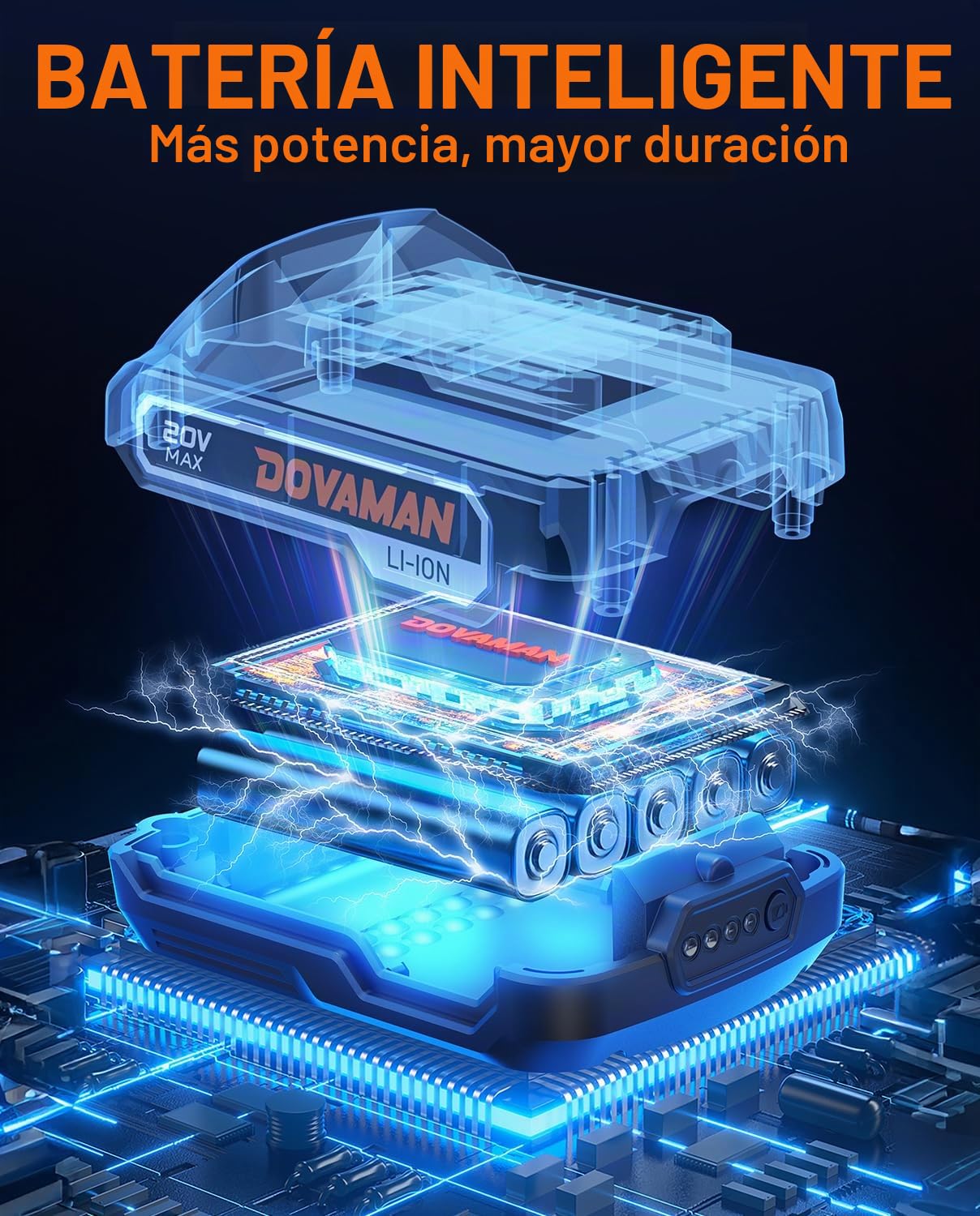DOVAMAN LE20 Soplador de Hojas, Inalámbrico 3 en 1, 288 km/h, 3 Velocidades, 800g, Batería de 20V con Cargador Rápido, Luz LED, 3 Boquillas, Ideal para Jardín, Patio y Limpieza de Hojas y Polvo