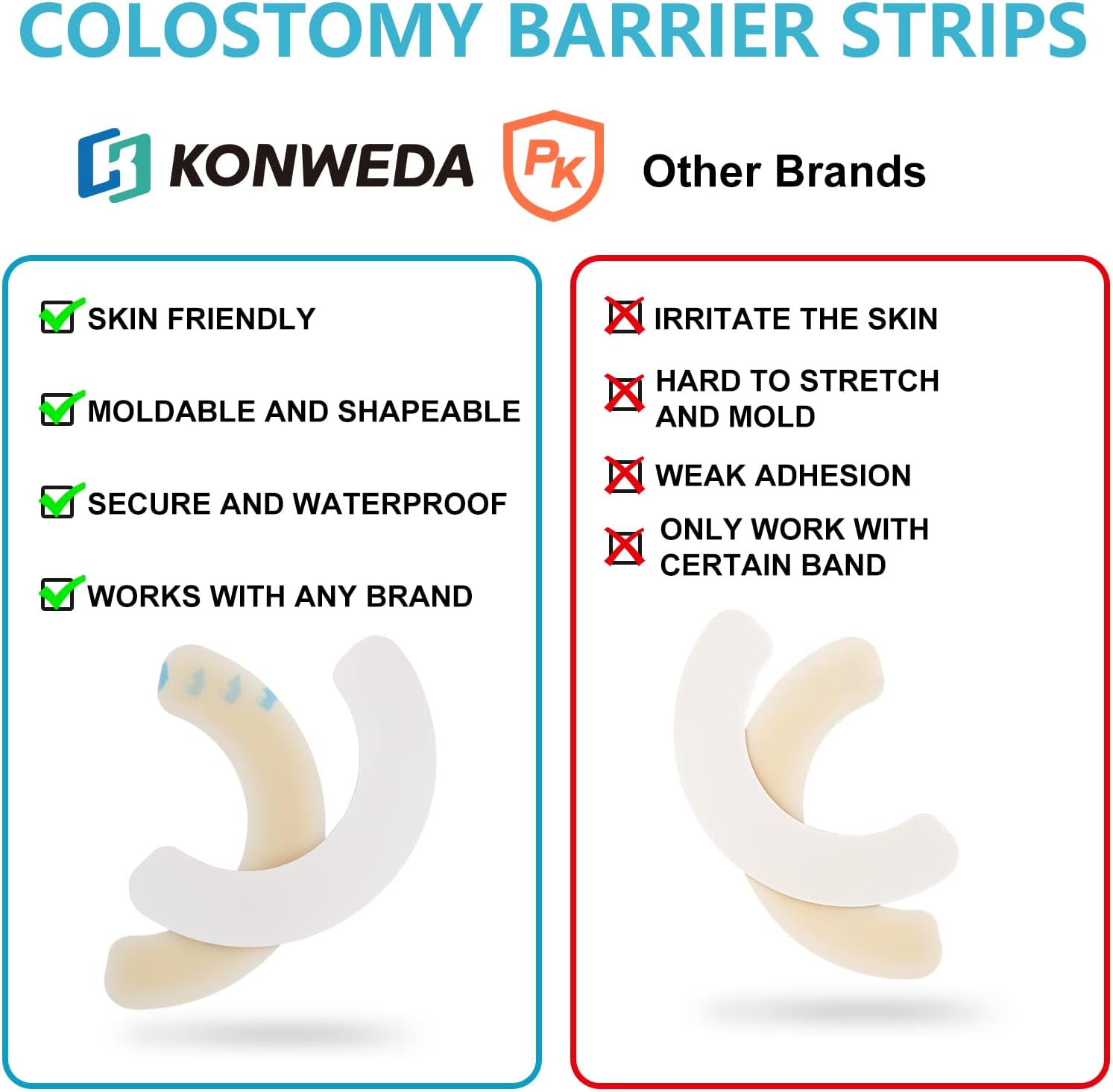 KONWEDA Ostomy Barrier Strips | Elastic Barrier Strips for Colostomy Bags [Pack of 10] : Health & Household