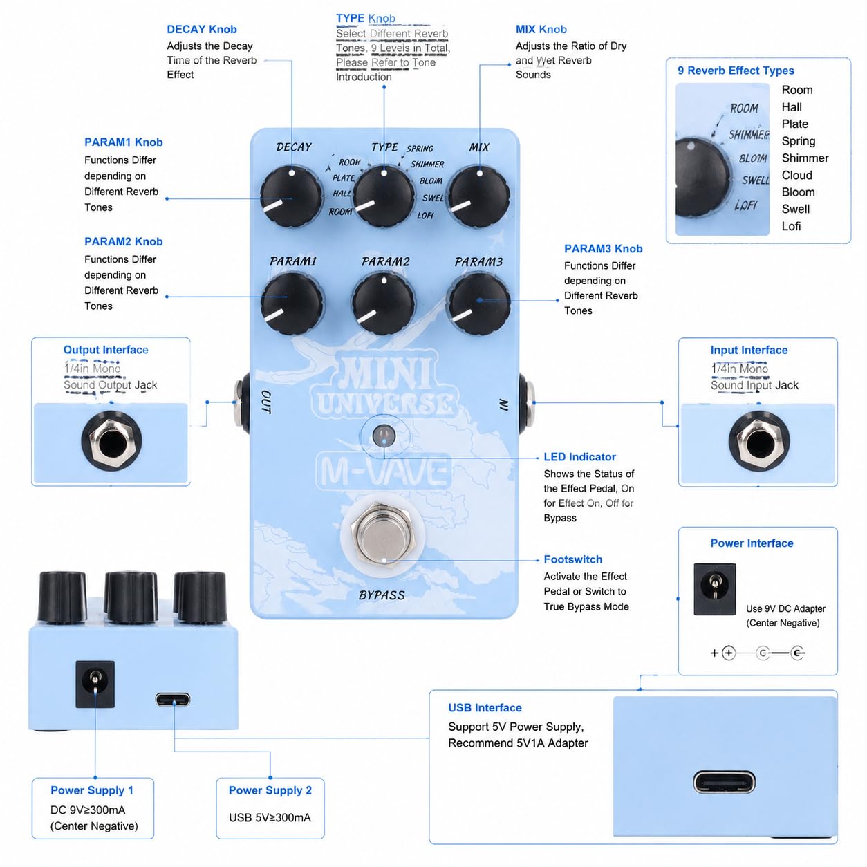Pédale de Réverbération, 9 Types de Modélisation Numérique de Son Chaud, Alimentation USB de Type C, pour la Création Musicale
