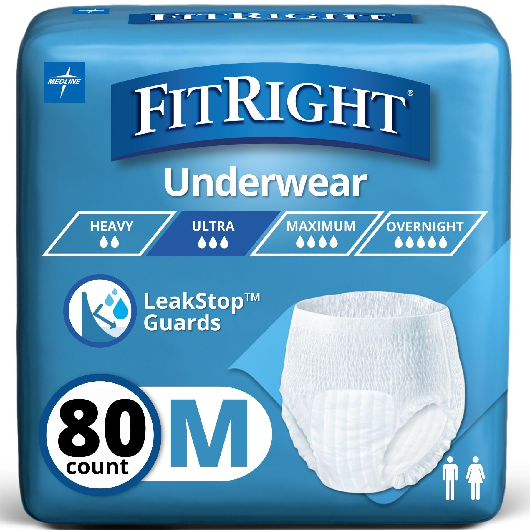 FitRight Ultra Unisex Adult Protective Underwear, Medium Size for Waist 28-40 Inches, Heavy Absorbency, Dependable Incontinence Protection, 80 Count (4 Packs of 20)