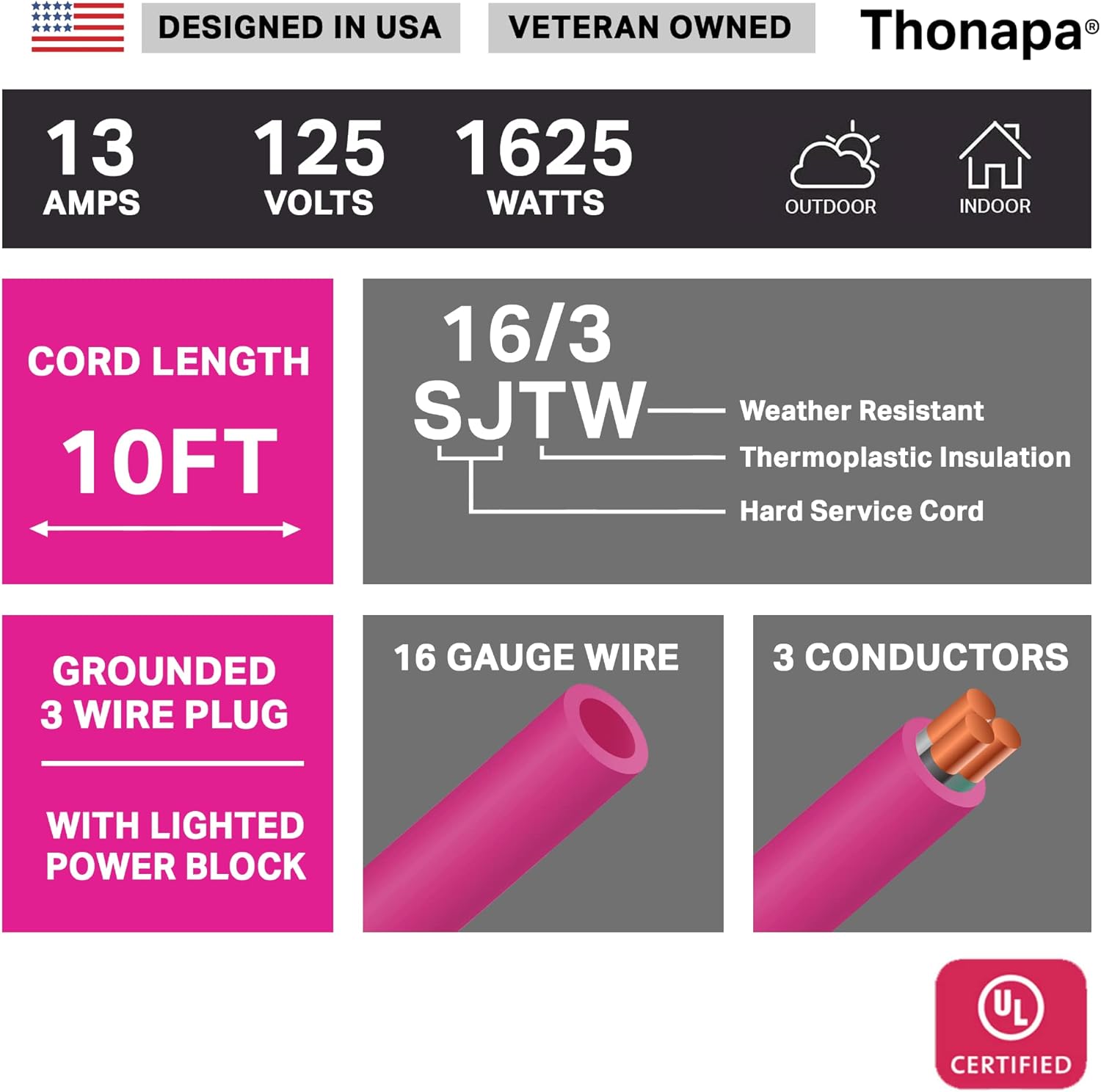 THONAPA 10 Ft Outdoor Extension Cord with 3 Prong, 16/3 SJTW Neon Pink Extension Cord 10ft, 13 AMP for Indoor or Outdoor Use, Small Appliances, Gardens, Lawn, Lights Decor - UL Listed