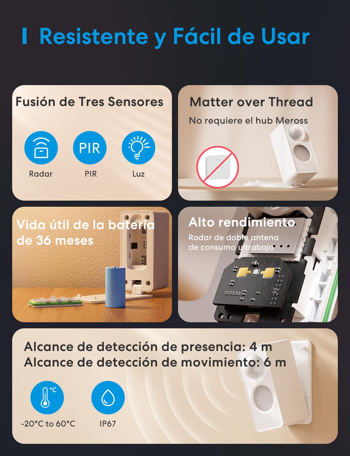 Meross Detector de Presencia Matter Over Thread, Sensor de Movimiento IP67 con Detección de 3 Zonas, Detector de Movimiento Bateria Compatible con Apple HomeKit, Alexa, Google Home, 2 Unidades