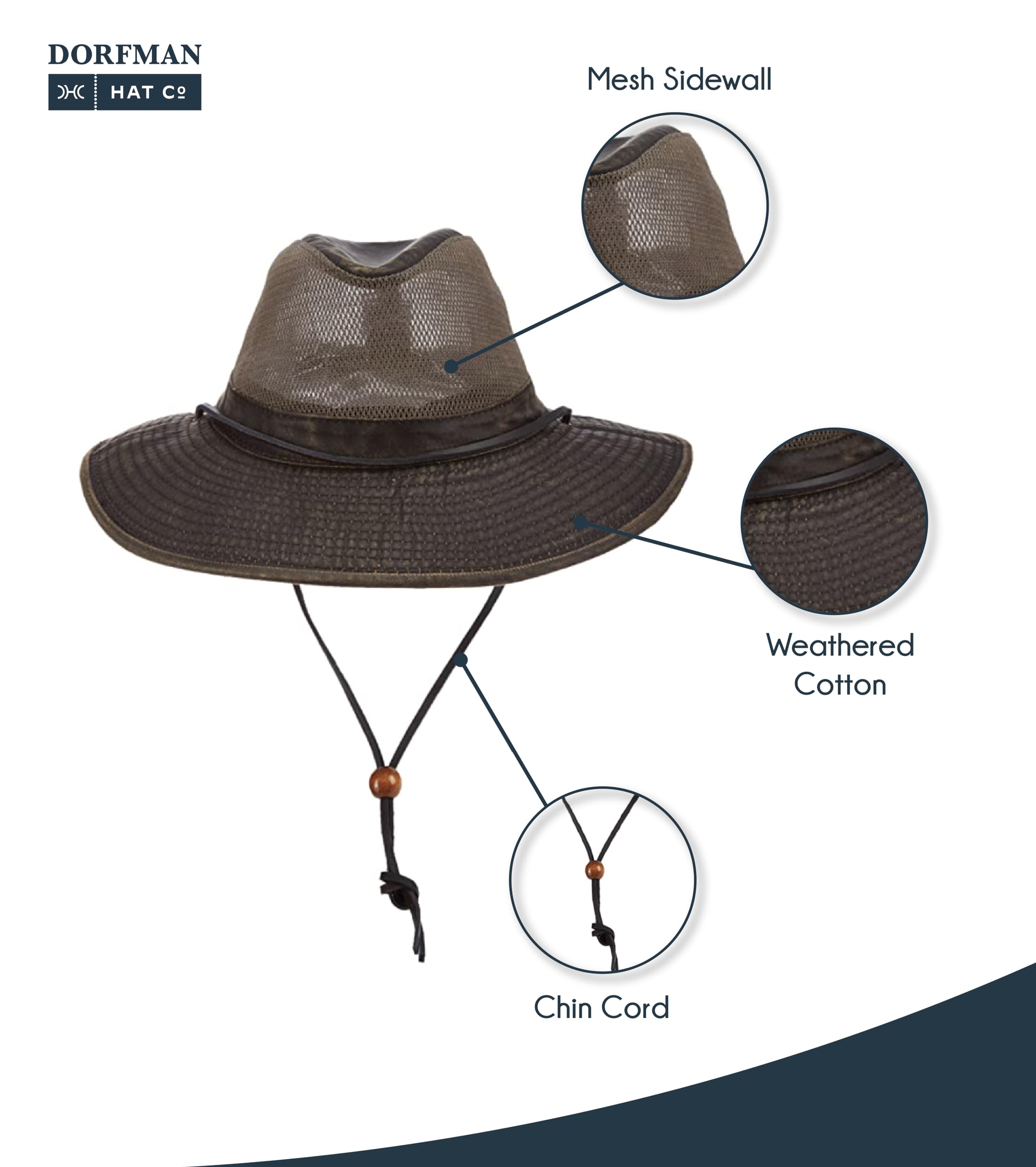 Dorfman Pacific Co. Men's Weathered Cotton Big Brim with Mesh