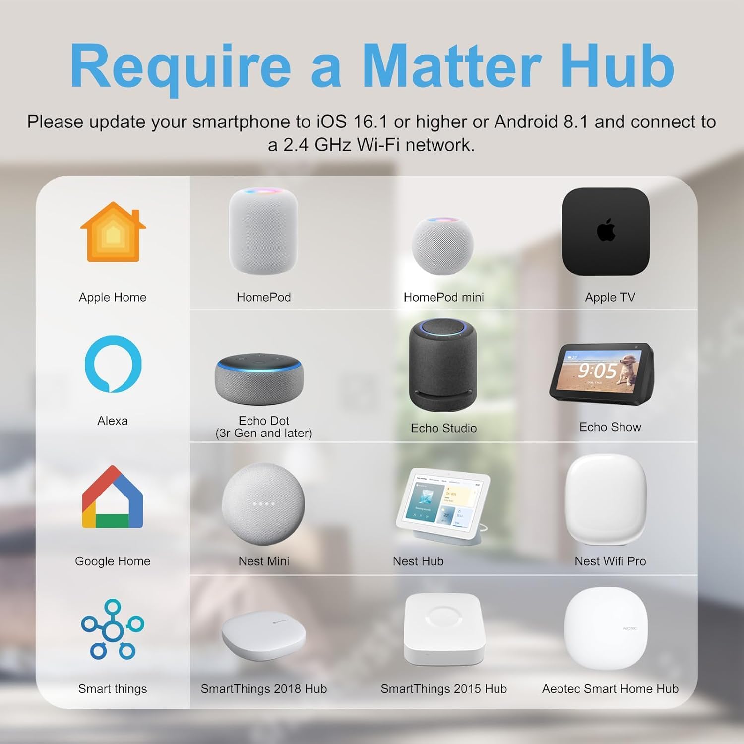 EIGHTREE Matter Smart Plug, Homekit Supported, Hub Required, Smart Plugs That Work with Alexa, Siri & Google Home, WiFi Plug with Remote Control, Timer & Schedule, Matter Smart Home 2.4GHz Wi-Fi Only 3 71aIJaEJM3L. AC SL1500