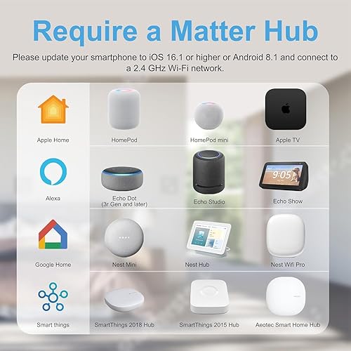 Miniatura 2 de EIGHTREE Enchufe inteligente Matter, compatible con Homekit, requiere hub, enchufes inteligentes que funcionan con Alexa, Siri y Google Home,