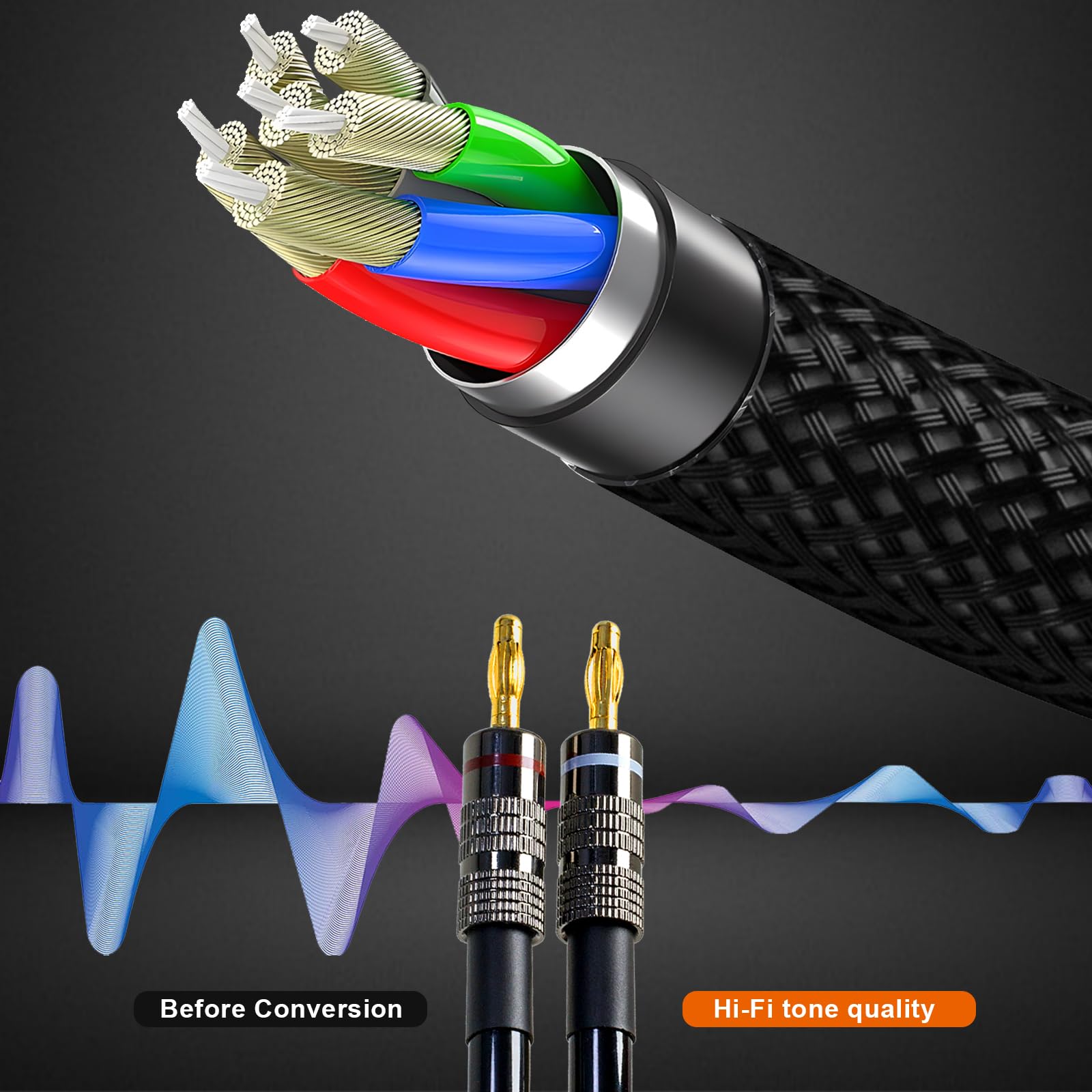 Amazon | Meamaz スピーカーケーブル スピーカーコード 6.56フィート