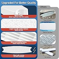 Vista 3 de Goovilla Escalera de repuesto para alberca (paquete de 3) Escalera universal de plástico moldeado resistente de 18 pulgadas con 6 pernos de acero