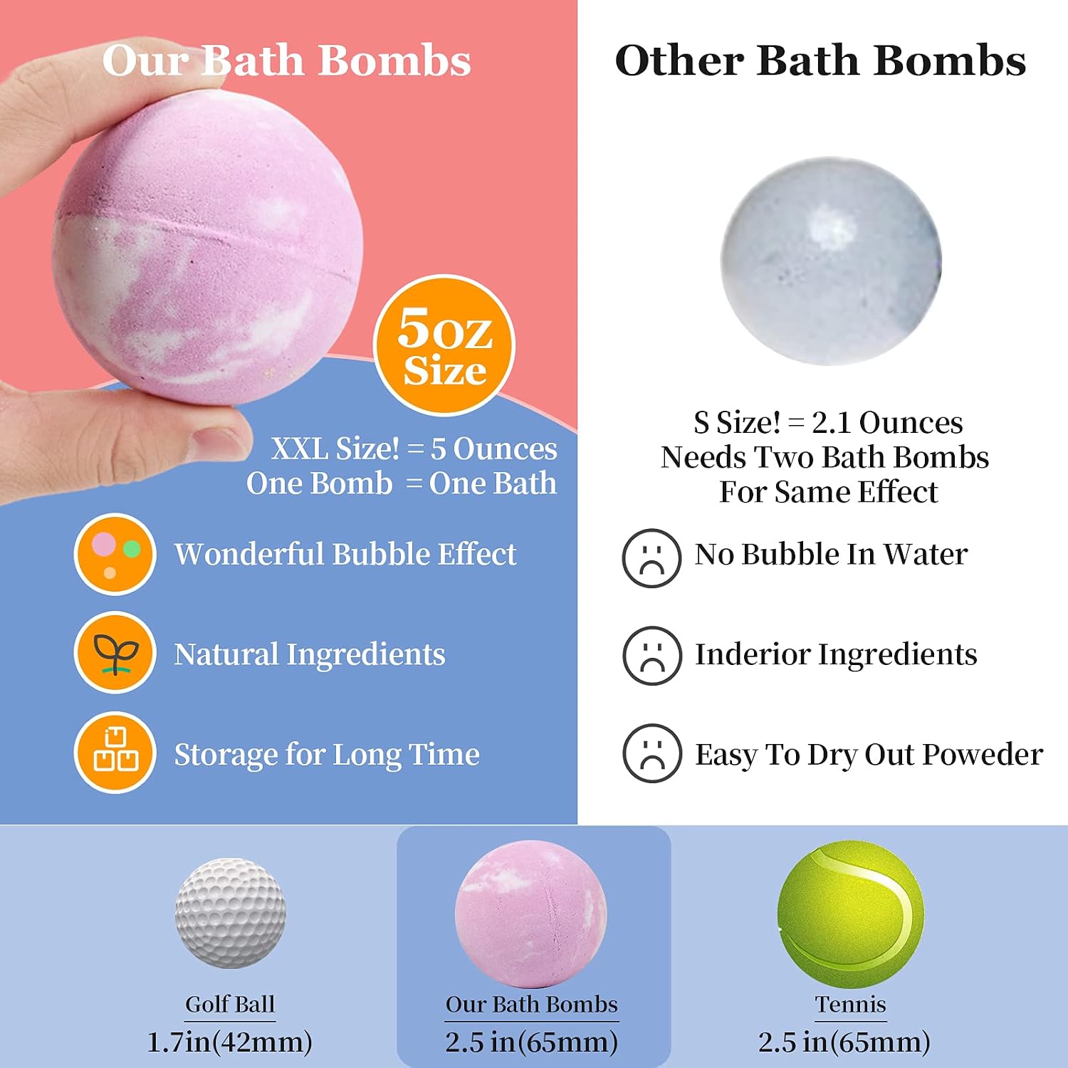 Bath Bombs Extra Large Bath Bomb Fizzies with Pure Essential Oils, Handmade Spa Bubble Bath Skin Moisturizing Gift Set for Women, Kids, Wife, Mom, Birthday Mothers' Valentines' Day