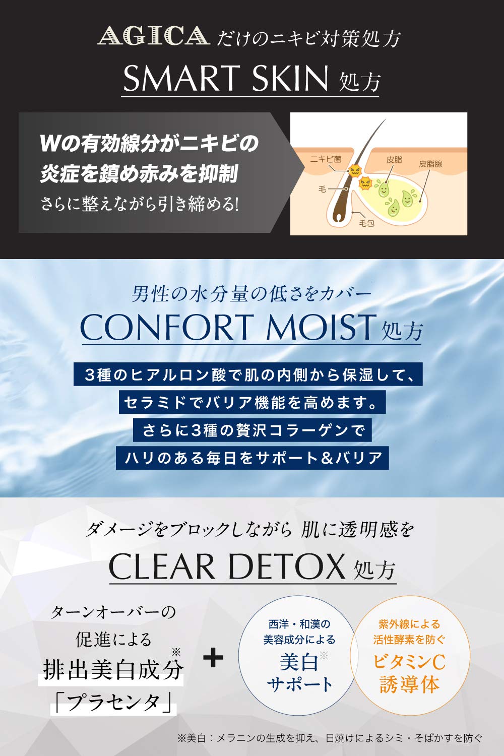 Amazon.co.jp: AGICA ( アジカ ) 男性用 炭酸泡洗顔 & オールインワン