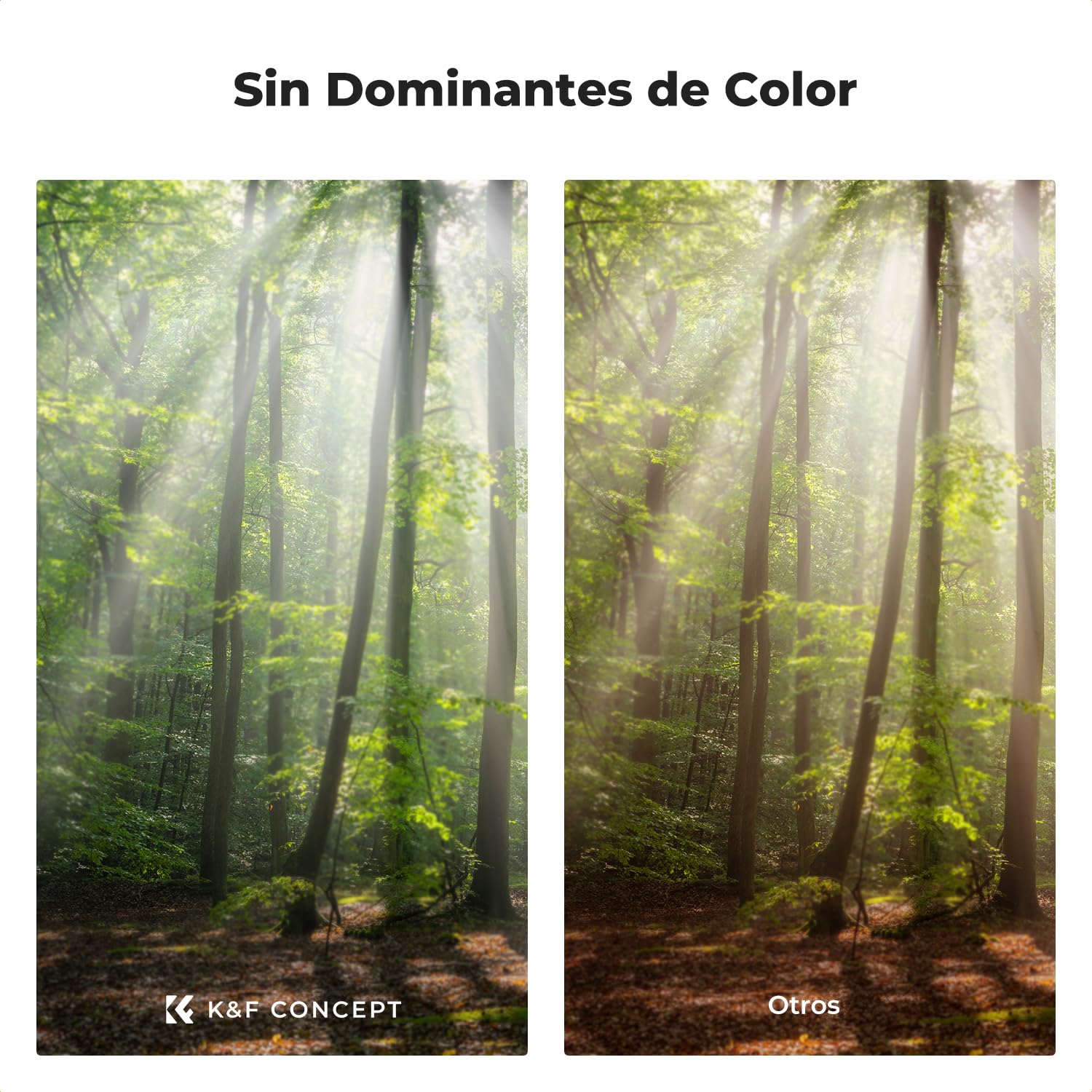 K&F CONCEPT Nano-Xcel 2 Pack 77MM Filtros Black-Mist 1/8 + Difusión 1/4 | con Revestimiento Nano de Vidrio Óptico para Suavizador de Retrato Imagen y Vídeo - FS702