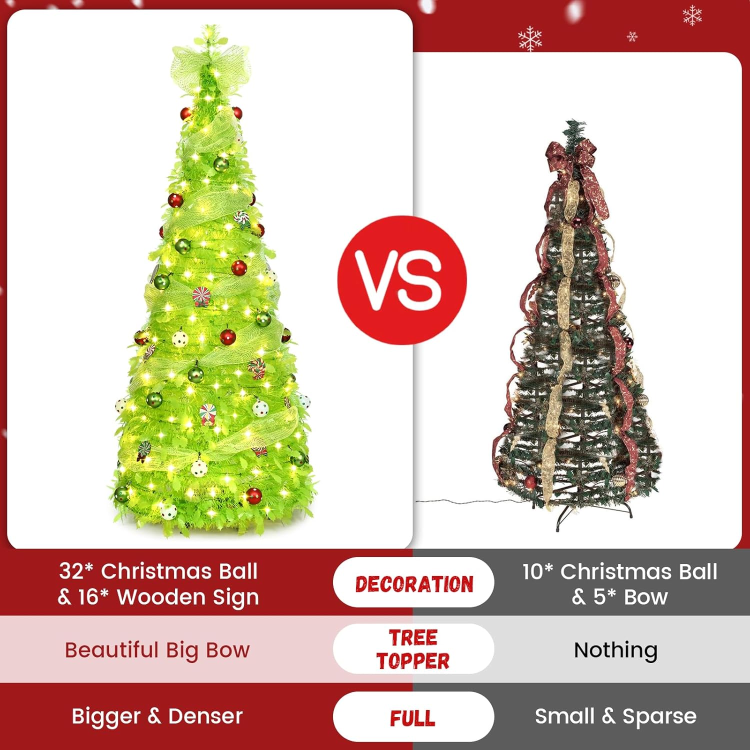 NatuBeau 6FT Pop Up Christmas Tree with 150 LED Lights, Pre Decorated Foldable Collapsible Christmas Tree with Ball Ornaments Bows for Living Room Apartment Home Decor (Spiral Ribbon)