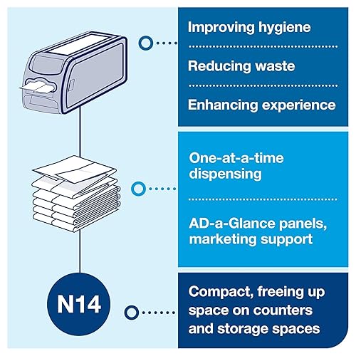 Miniatura 6 de Tork Xpressnap Fit - Servilleta dispensadora natural N14, compostable de 2 capas, 36 paquetes x 120 servilletas, DX806E
