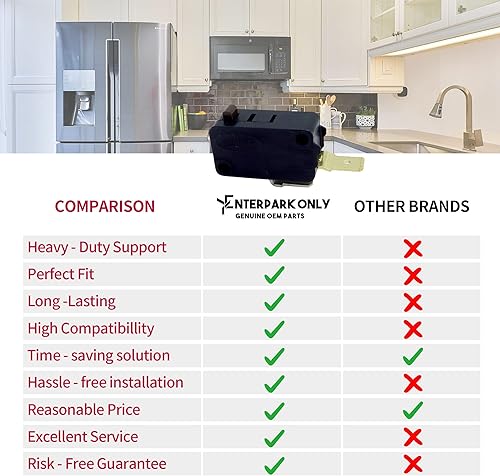 Miniatura 6 de ENTERPARK Nuevo OEM 2 Pack GE SZM-V16-FC-63 Microinterruptor Microinterruptor de repuesto para LG GE Starion
