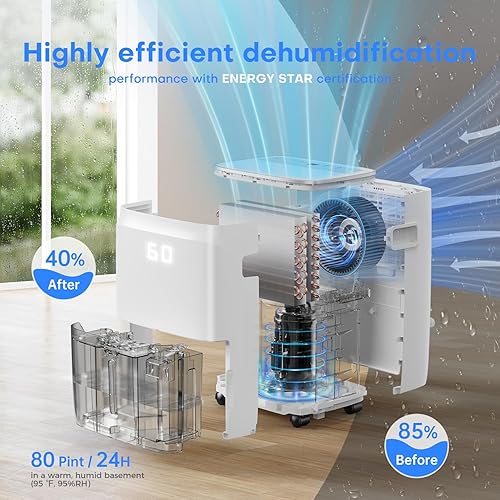 Miniatura 2 de TABYIK Deshumidificador Energy Star 2025 de 4500 pies cuadrados, máximo 80 pintasdía (estándar de 60 pintasdía), deshumidificador inteligente WiFi