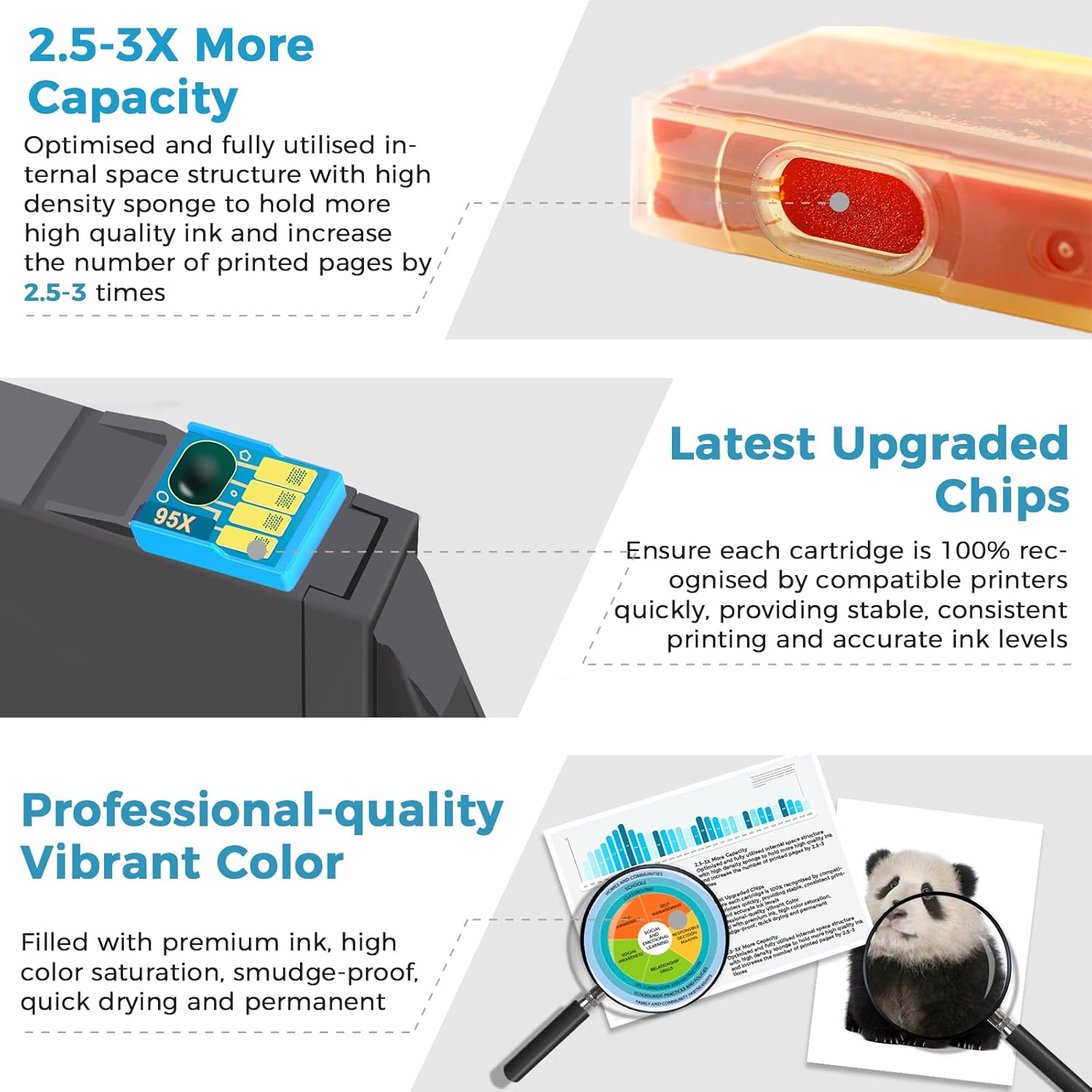 902xl Ink cartridges Black Color Combo Pack for hp Printers