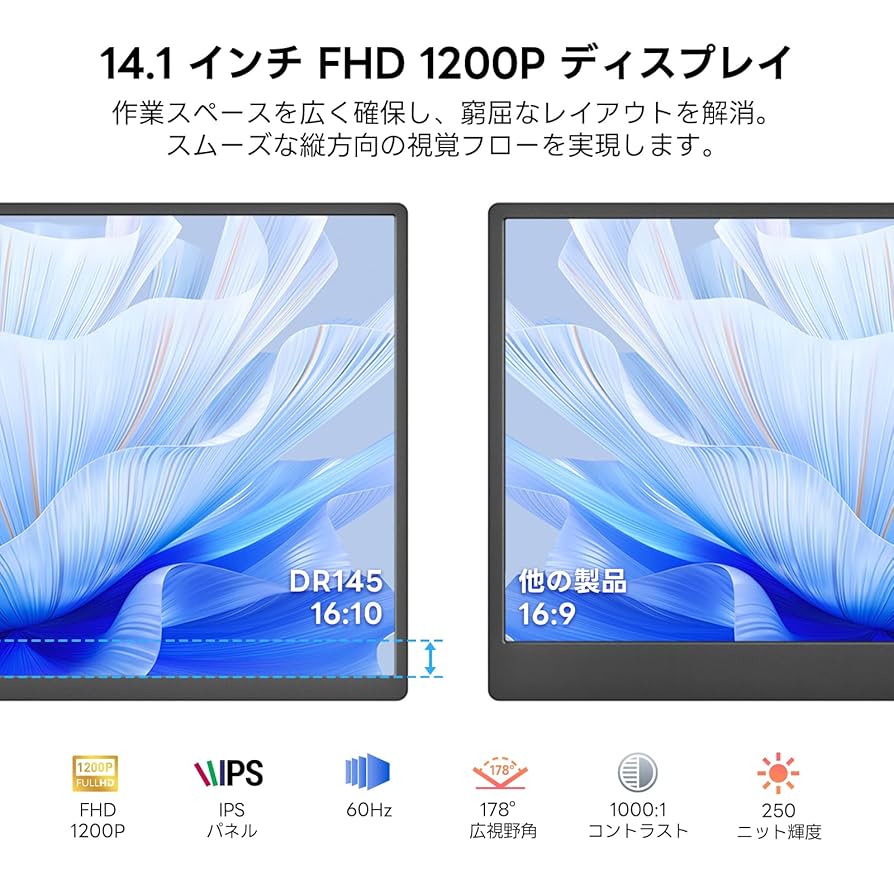 Amazon.co.jp: 【2025新型モデル】デュアルモニター Dopesplay
