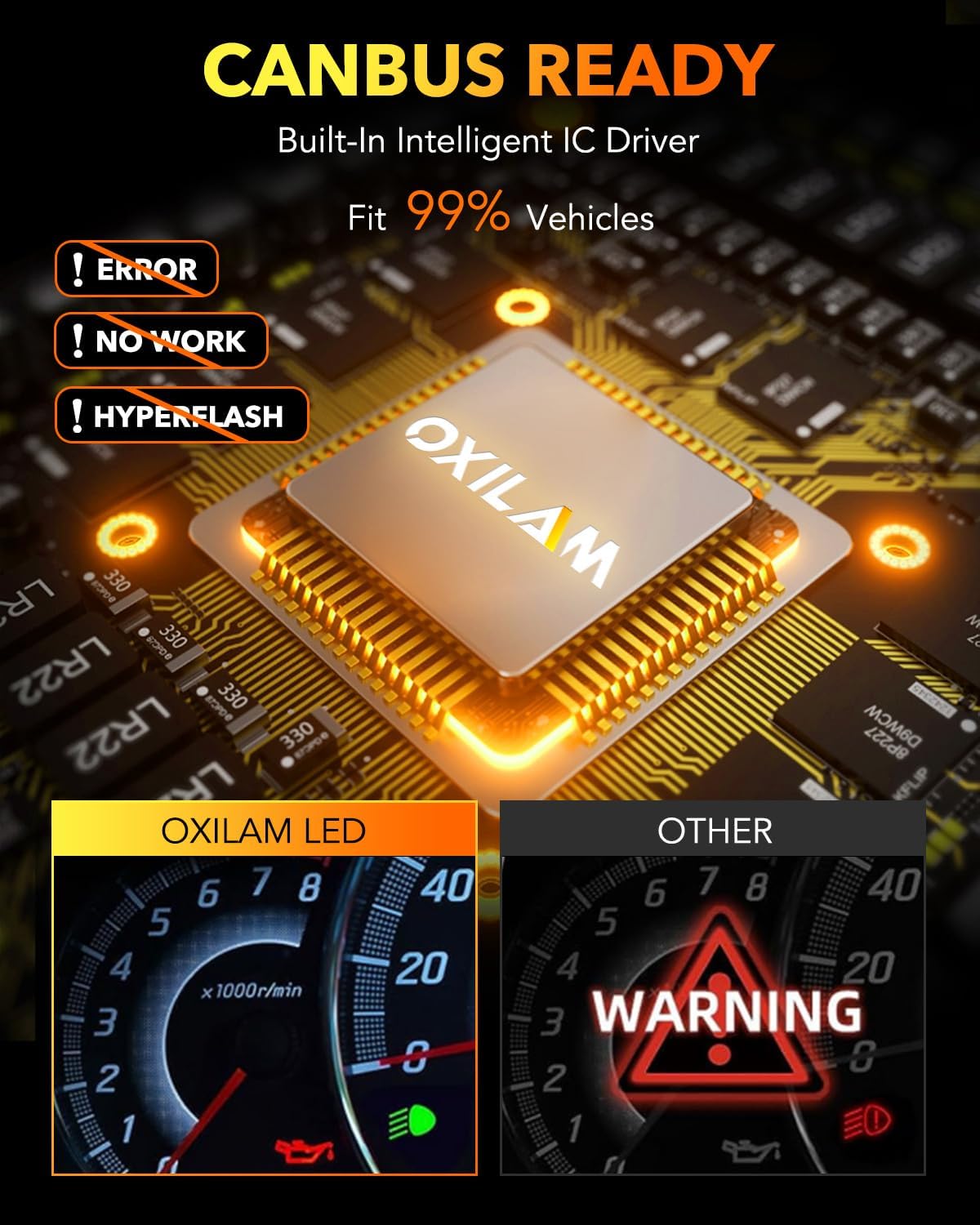 OXILAM H11 9005 LED Light Bulbs Combo, 82000LM 10X Brighter 6500K Cool White, 9005/HB3 High Beam H11/H9/H8 Low Beam Replacement, Pack of 4, 2 PCS H11 LED Bulbs and 2 PCS 9005 LED Bulbs