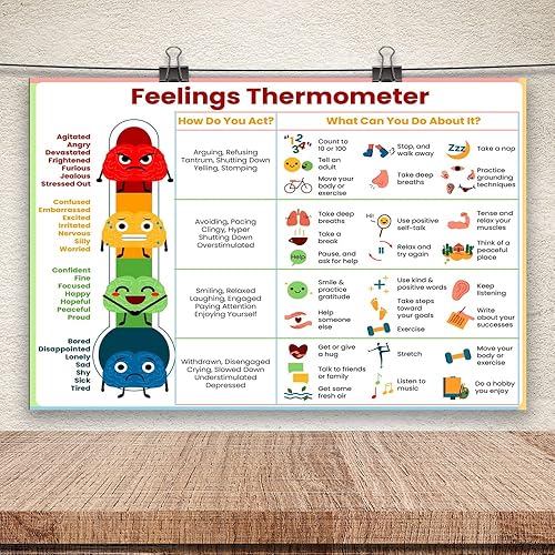 Miniatura 7 de ARBOMG - Carteles emocionales para niños de 16 x 24 pulgadas, carteles de salud mental que ayudan a los estudiantes a comprender las emociones,
