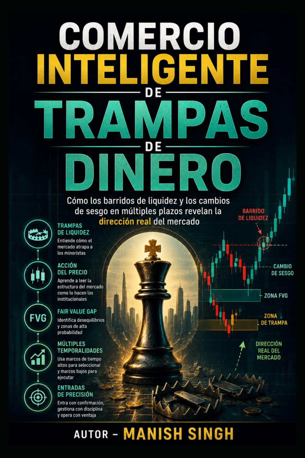 Comercio inteligente de trampas de dinero: Cómo los barridos de liquidez y los cambios de sesgo en múltiples plazos revelan la dirección real del mercado (Serie Profesional de Trading ICT)