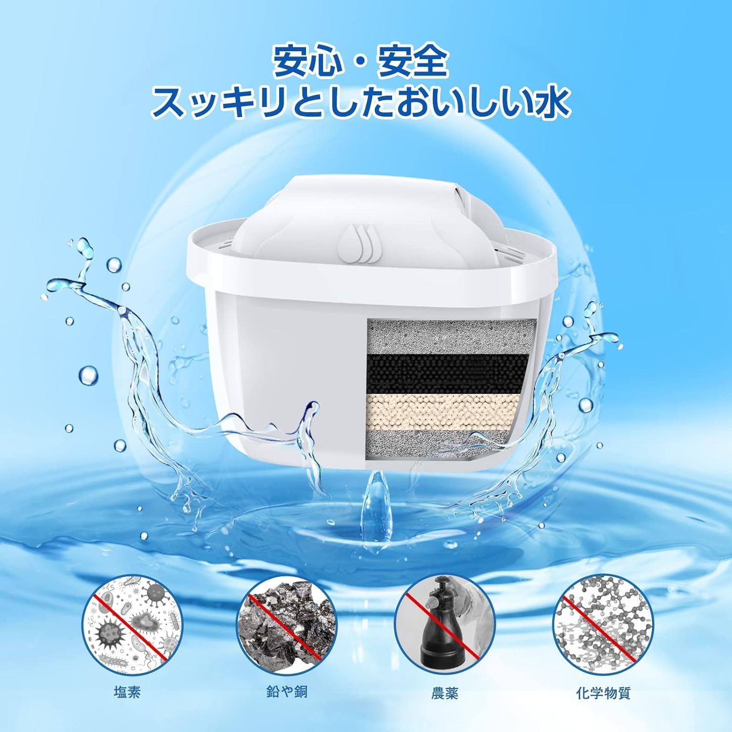 浄水ポット用カートリッジ AZMKOO 【ブリタ マクストラ BRITA MAXTRA 】 互換用フィルターカートリッジ 浄水器用カ