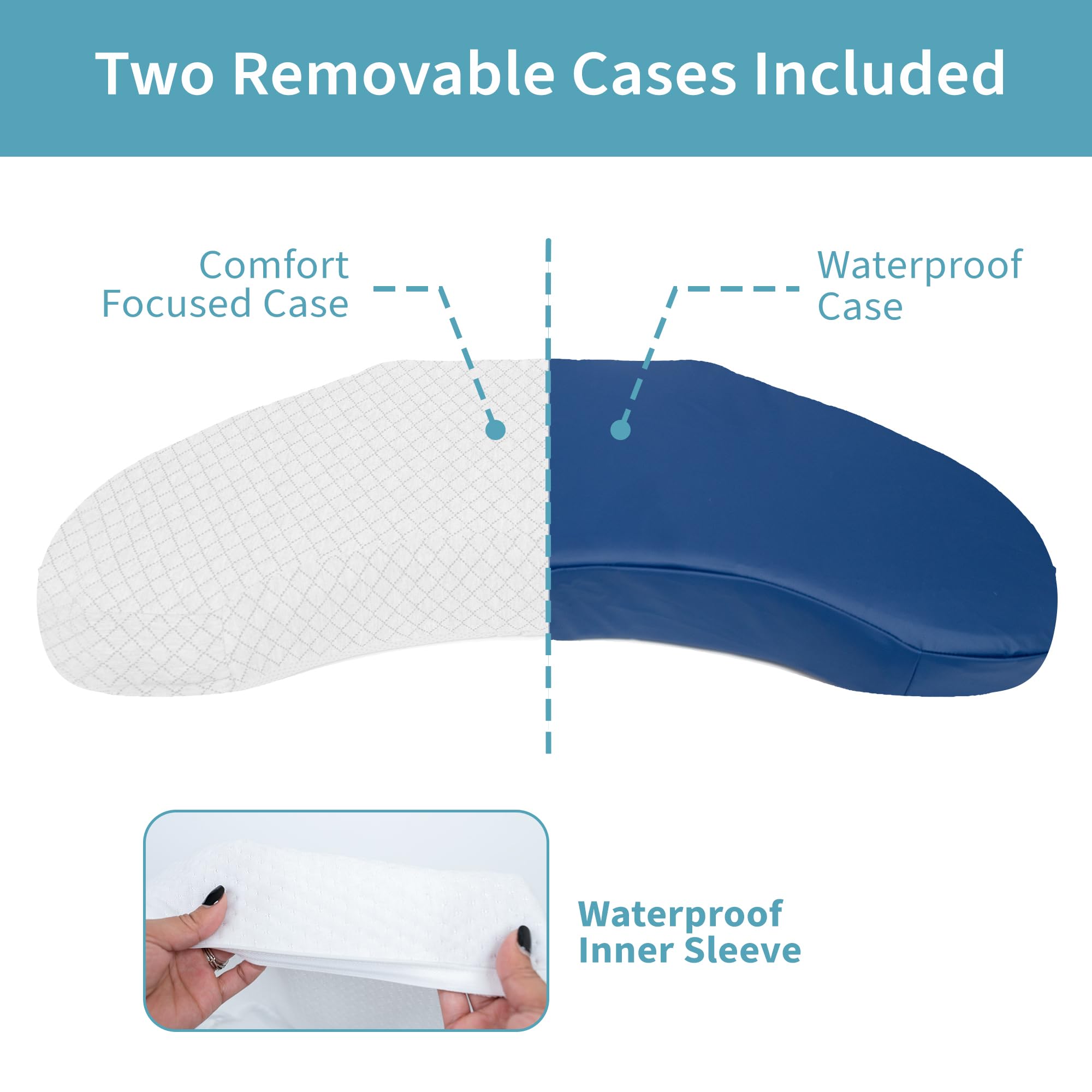 Snapklik.com : Bedsore Pressure Relief Pillow, White Offload Pressure ...