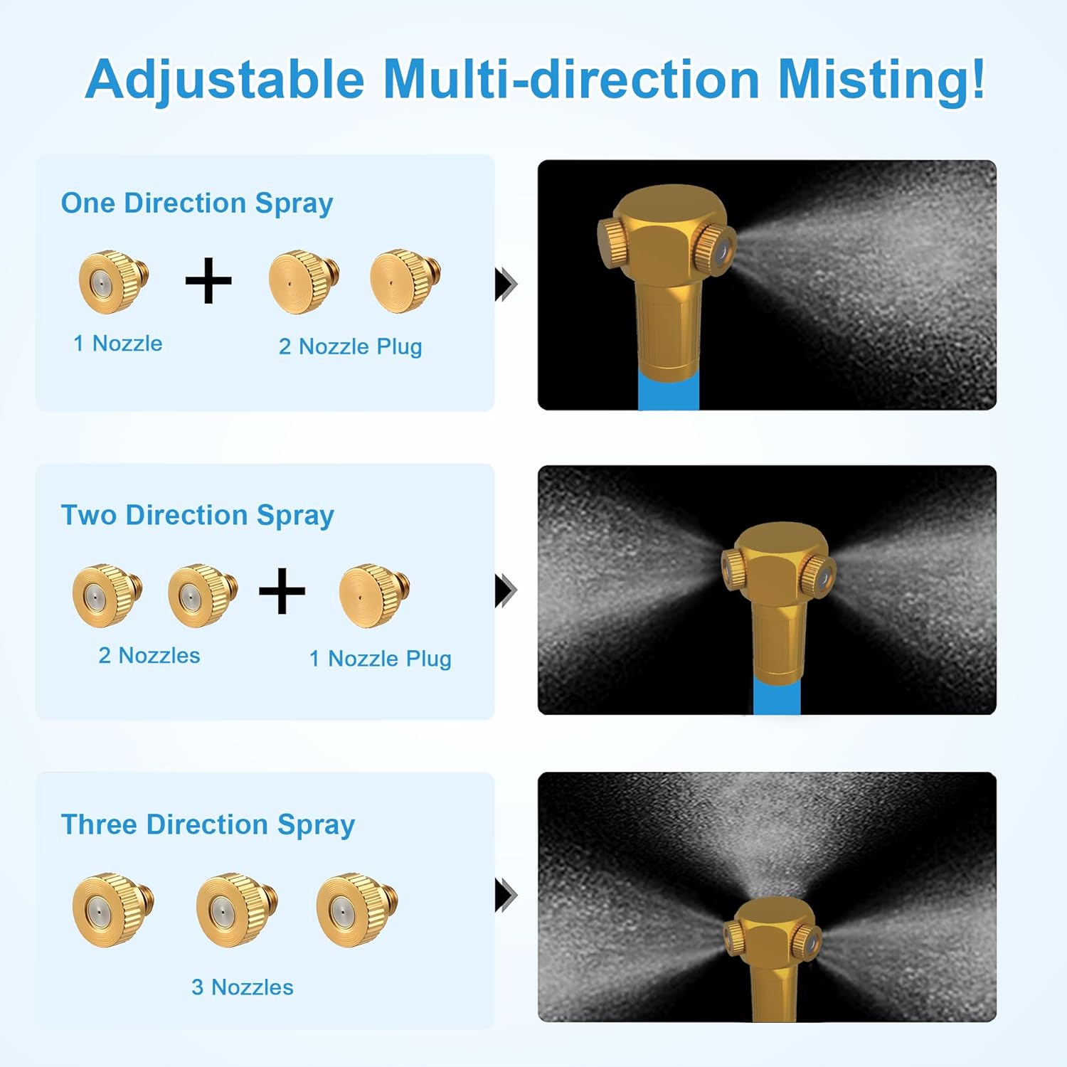 Standing Misters for Outside Patio + Pipe Splitter Dual Way Heavy Duty, Outdoor Hose Misting Cooling System, Water Mister Hose Attachment for Garden, Bird Bath, Tanning, Portable Mist Sprinkler