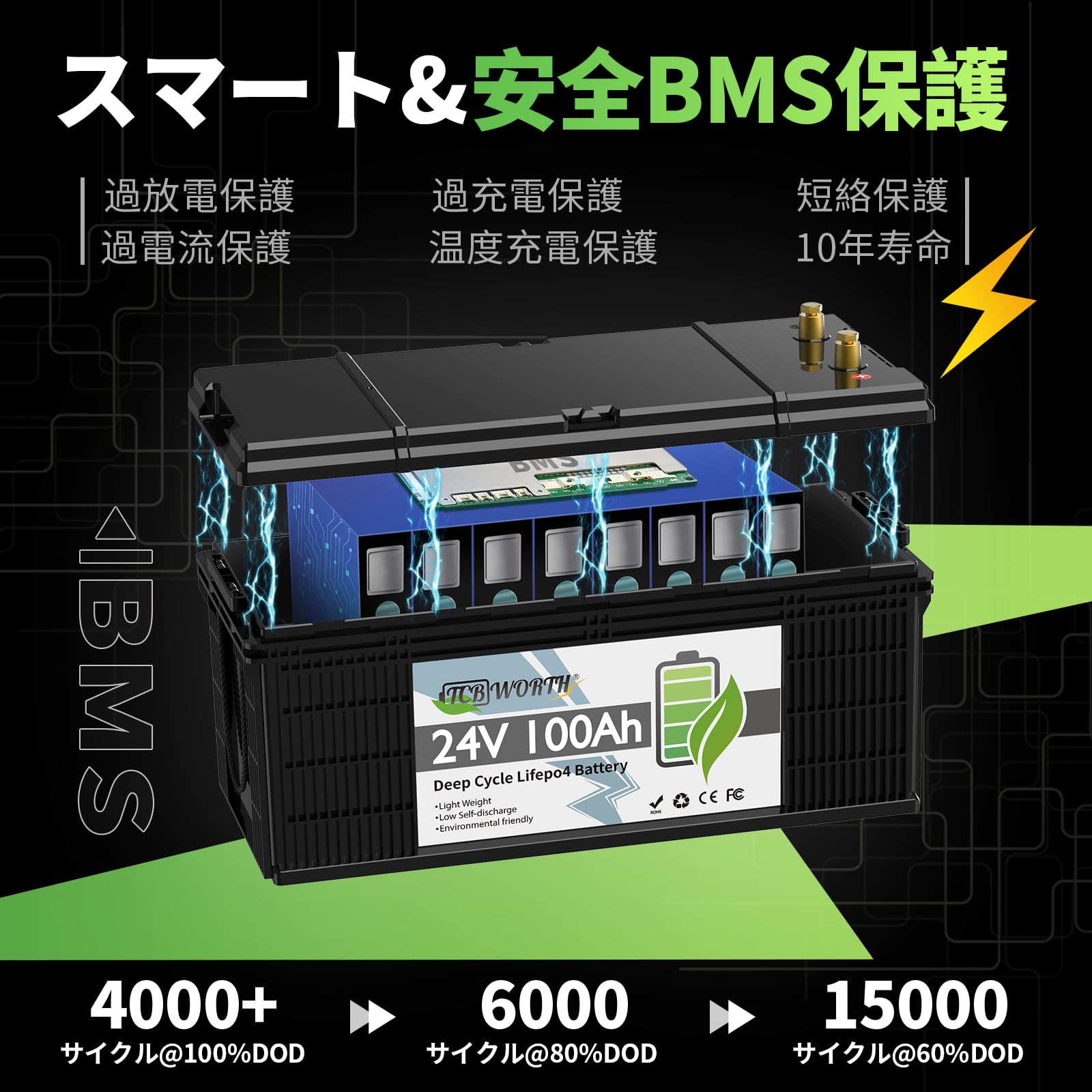 Amazon | TCBWORTH 24V 100Ah LiFePO4 バッテリー リン酸鉄リチウム