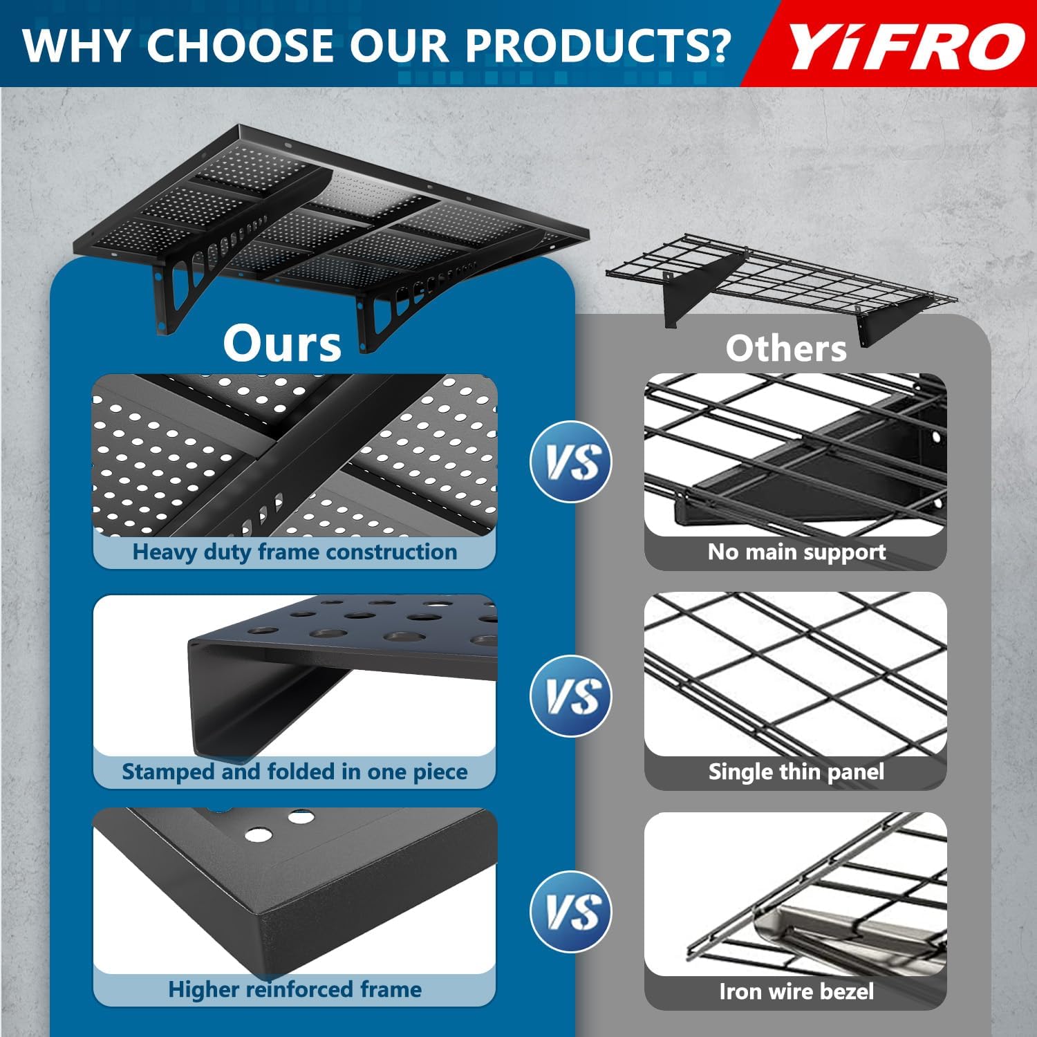 2-Pack 1.5x4ft Heavy Duty Garage Wall Shelving, 500 lbs Load Capacity, Garage Shelving Wall Mounted, Garage Storage Rack with Hooks, Black - Image 4