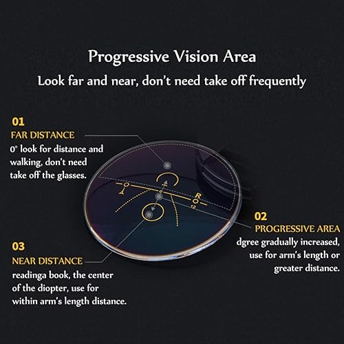 Miniatura 4 de MIRYEA Gafas de lectura multifocales progresivas de aumento de 2.5 x para computadora, gafas multifocales + gafas de lectura bifocales sin montura