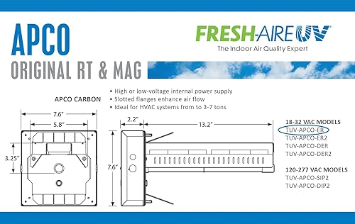 Miniatura 6 de APCO - Purificador de aire UV HVAC con cable de alimentación, incluye lámpara UVC de 1 año (serie 18-32 VAC) # TUV-APCO-ER