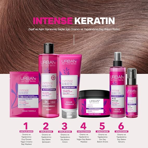 URBAN Care Intense Keratin Hair Care Mask 50 ml- Vegan Special for Extremely Worn Hair Before Shower