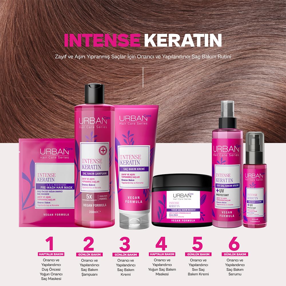 Urban Care Intense & Keratin Hair Serum